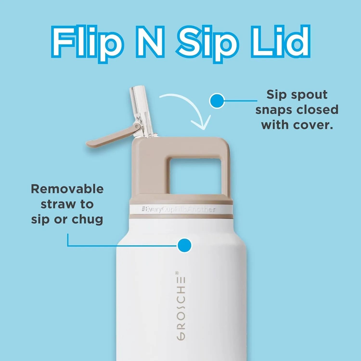 GROSCHE Alpine Flip n' Sip 40 oz Insulated Water Bottle - Stainless Steel, Leakproof Flask with Straw - Perfect for Gym, Travel & Outdoor Use - Keeps Water Cold up to 60 hrs - Cream White