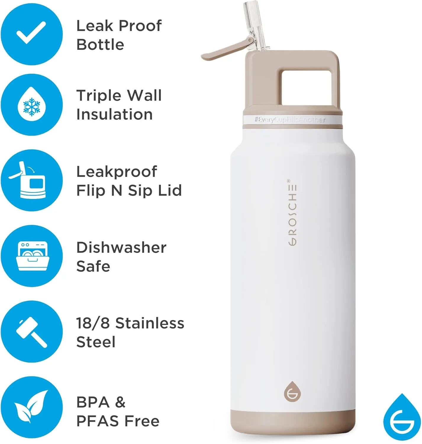 GROSCHE Alpine Flip n' Sip 40 oz Insulated Water Bottle - Stainless Steel, Leakproof Flask with Straw - Perfect for Gym, Travel & Outdoor Use - Keeps Water Cold up to 60 hrs - Cream White