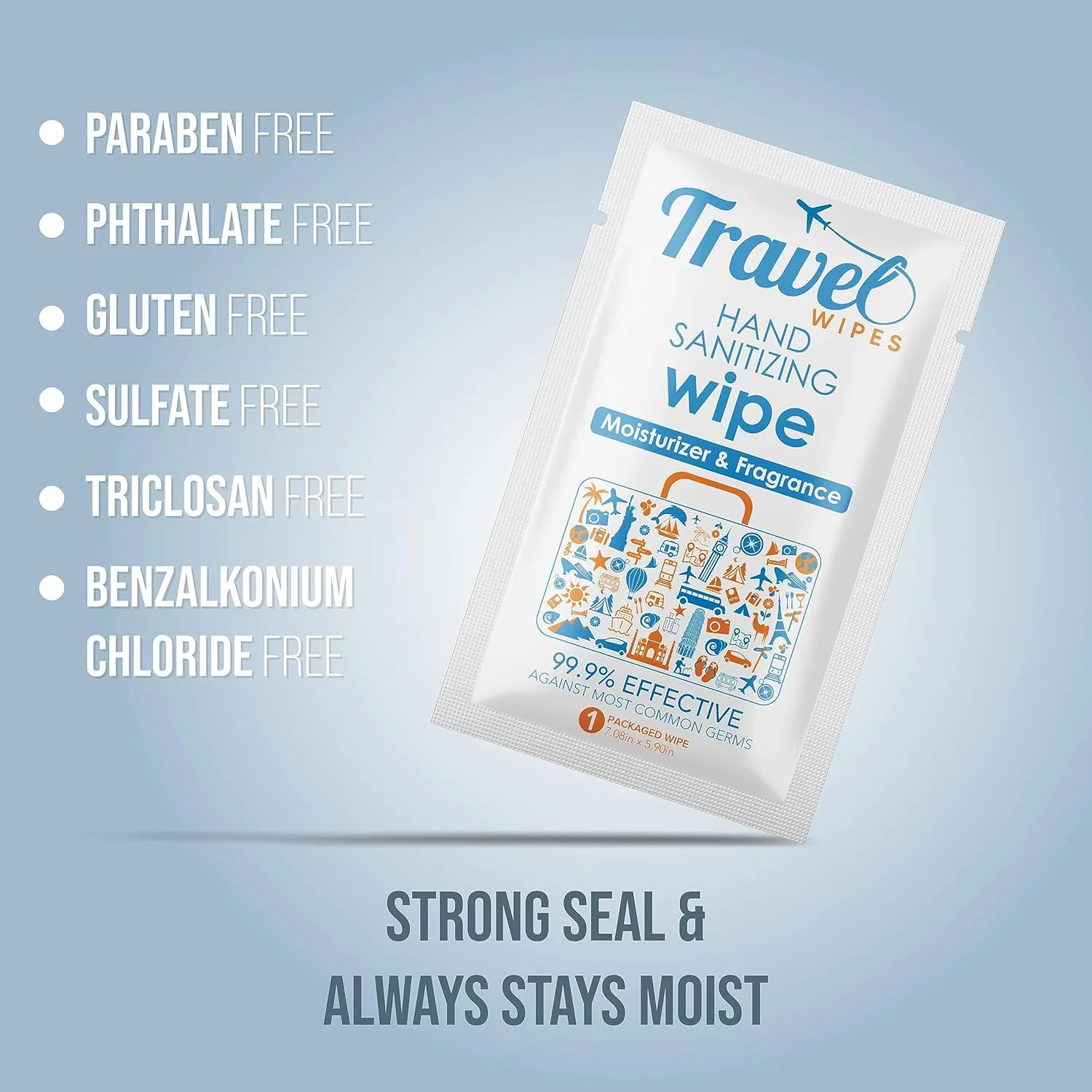 Hand Sanitizing Travel Wipes – 30ct Individually Wrapped | Fresh Citrus Scent, Moisturizing, 70% Alcohol Wipes | Travel, Home, Office, Daily Use | Made in USA