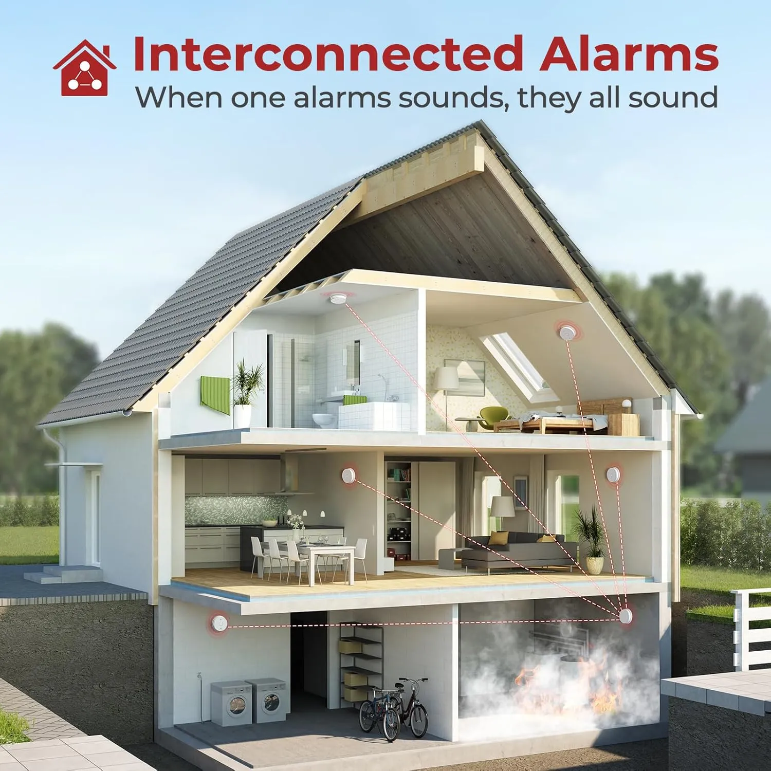 Hardwired Interconnected Smoke and Carbon Monoxide Detector Combo, 2 in 1 Smoke and CO Detector with Replaceable Batteries Back Up, AC Smoke and CO Alarm, Voice Alert, Self-Check, 1 Pack