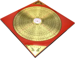 Healifty Vintage Chinese Compass Decorative Pocket Multi Use Luo Pan for Home Decor Easy to Carry Retro Design Great Present for Festivals and Special Occasions