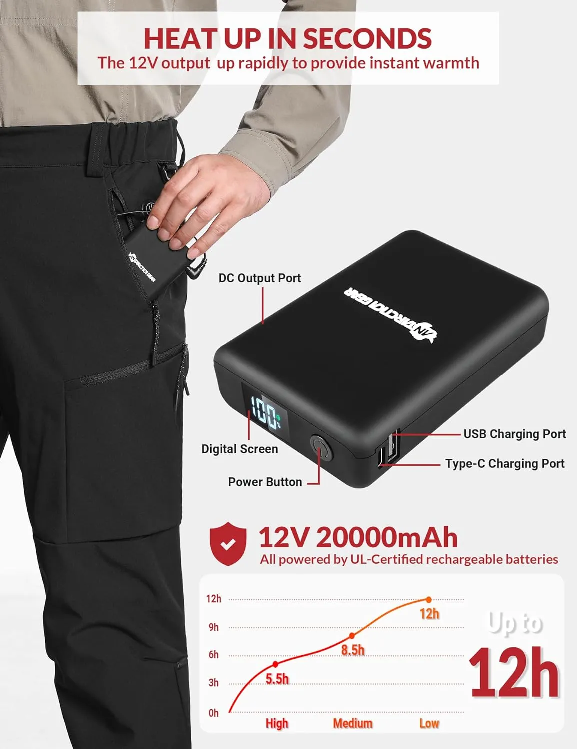 Heated Pants for Men, with 12V/20000mAh Battery, 5-Zone Heating Softshell Outdoor Trousers Hiking Pants