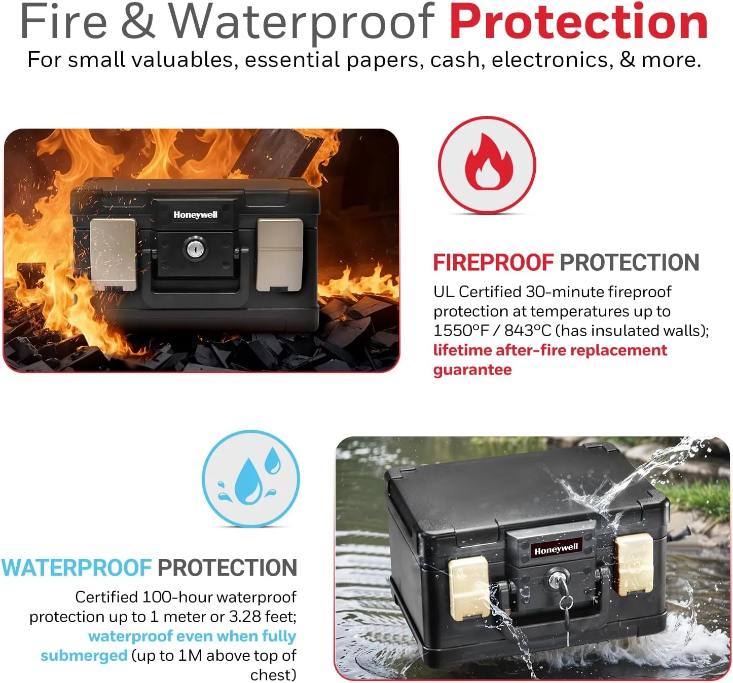 Honeywell Safes & Door Locks - Fireproof & Waterproof Small Safe Box Chest for Home - Fits Folded Letter Size Documents - Strong ABS Plastic - Document Box with Key Lock System - 0.15 CU, Black, 1102