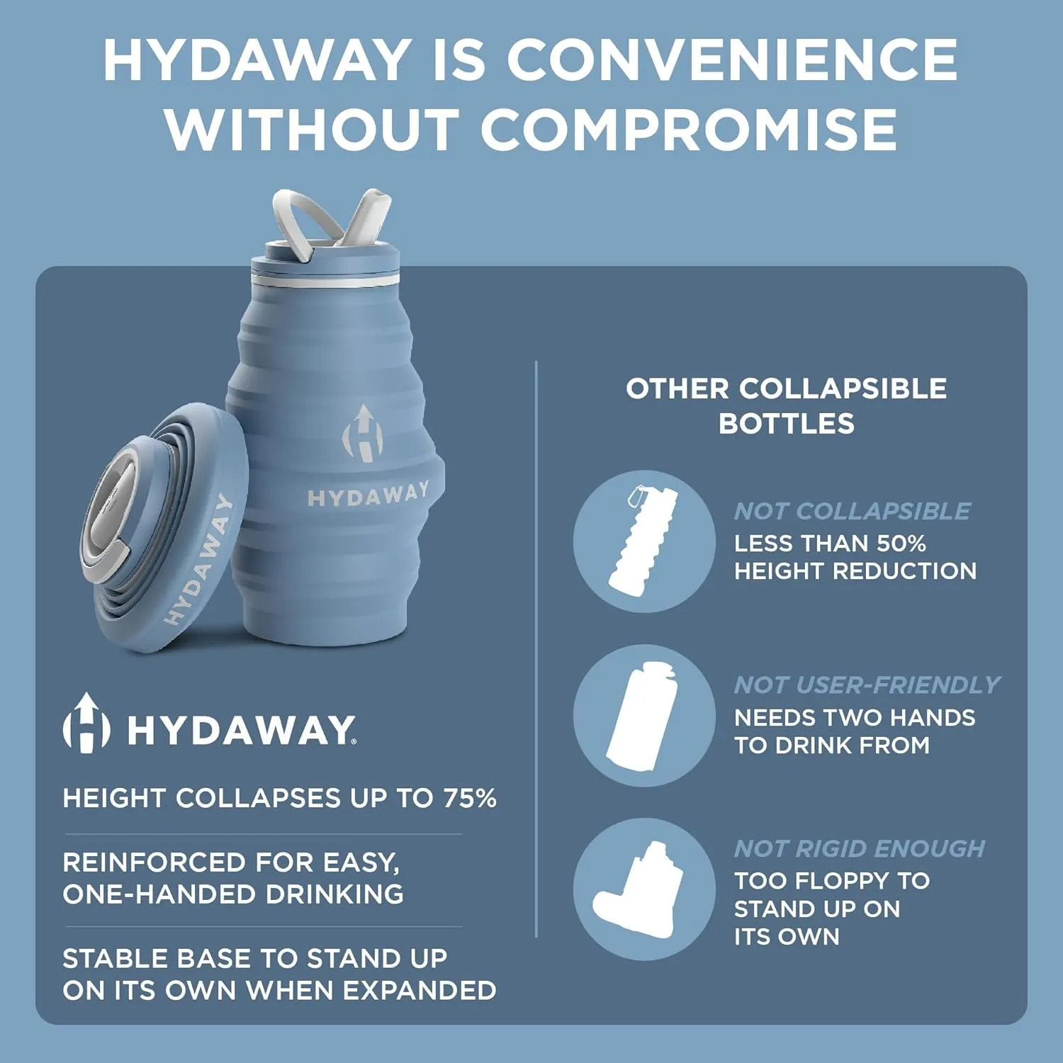 HYDAWAY Collapsible Water Bottle - 17oz I Reusable Water Bottles with Flip Top Lid for Travel, Hiking, Backpacking I Portable & Leakproof, Food-Grade Silicone, BPA Free, Collapses to 1.5”