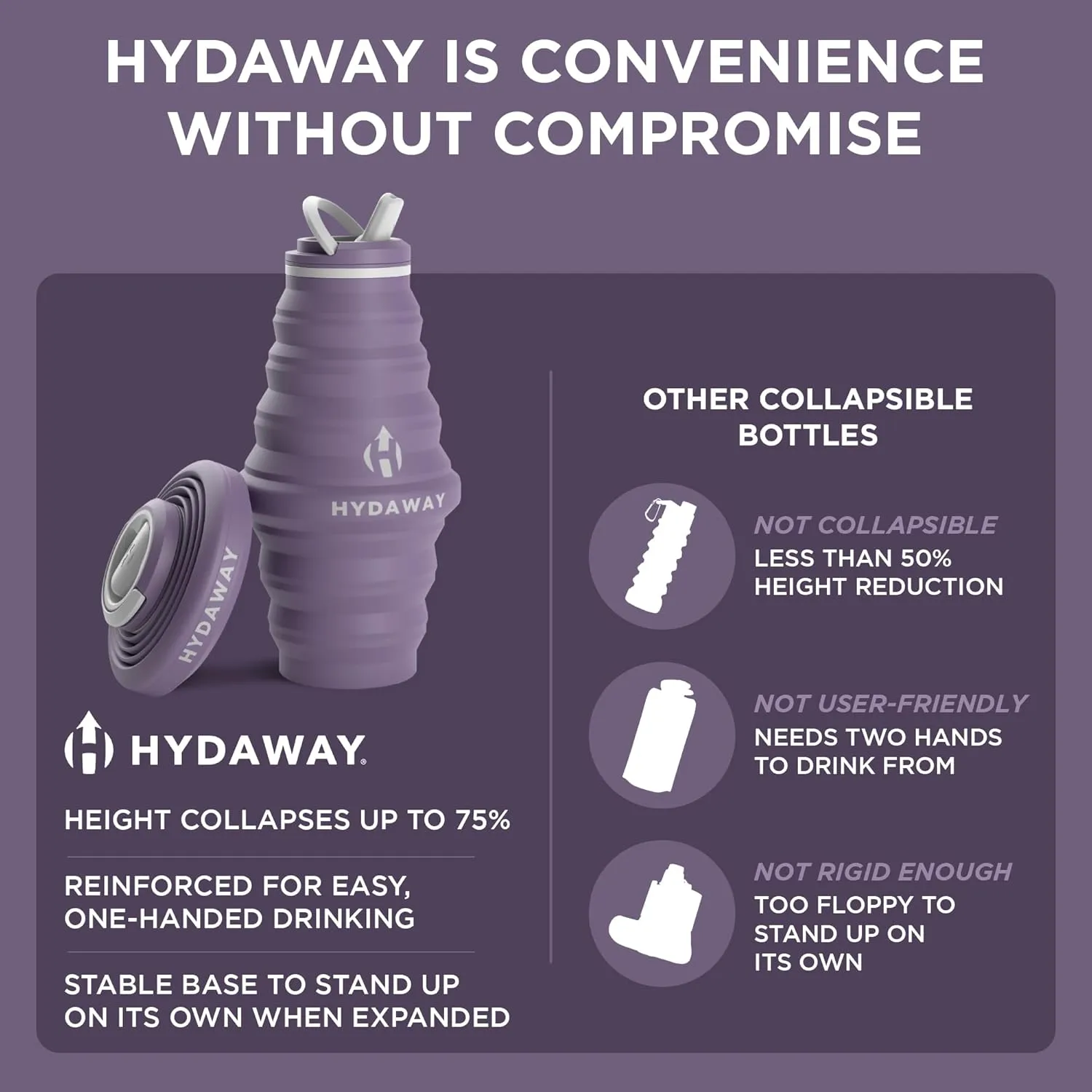 HYDAWAY Collapsible Water Bottle - 25oz I Reusable Water Bottle with Flip Top Lid for Travel, Hiking, Backpacking I Portable & Leakproof, Food-Grade Silicone, BPA Free, Collapses to 1.5”