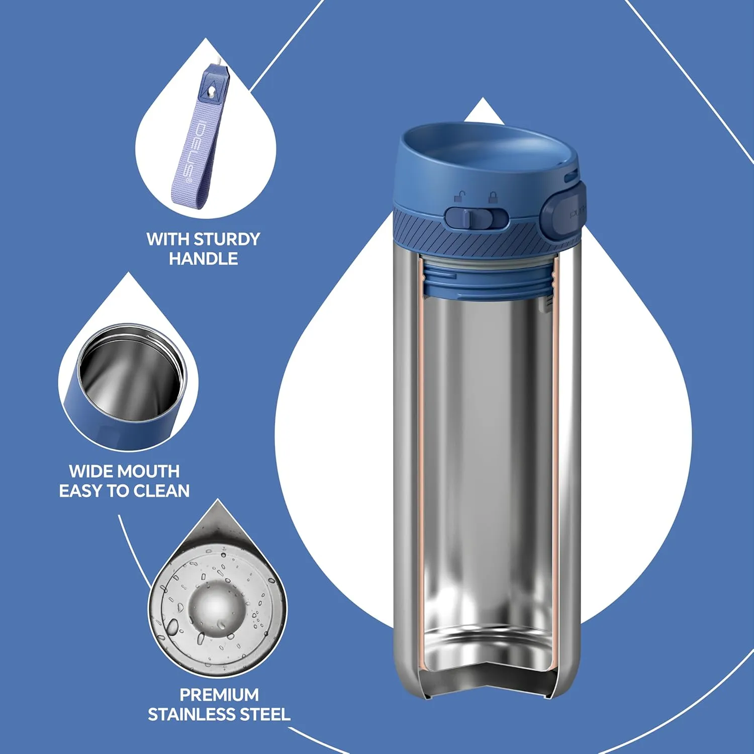 IDEUS Insulated Stainless Steel Water Bottle 17 oz Push Button Lid & Leakproof Travel Mug for Hot Cold Beverages Fits Most Cup Holder, Grey Blue