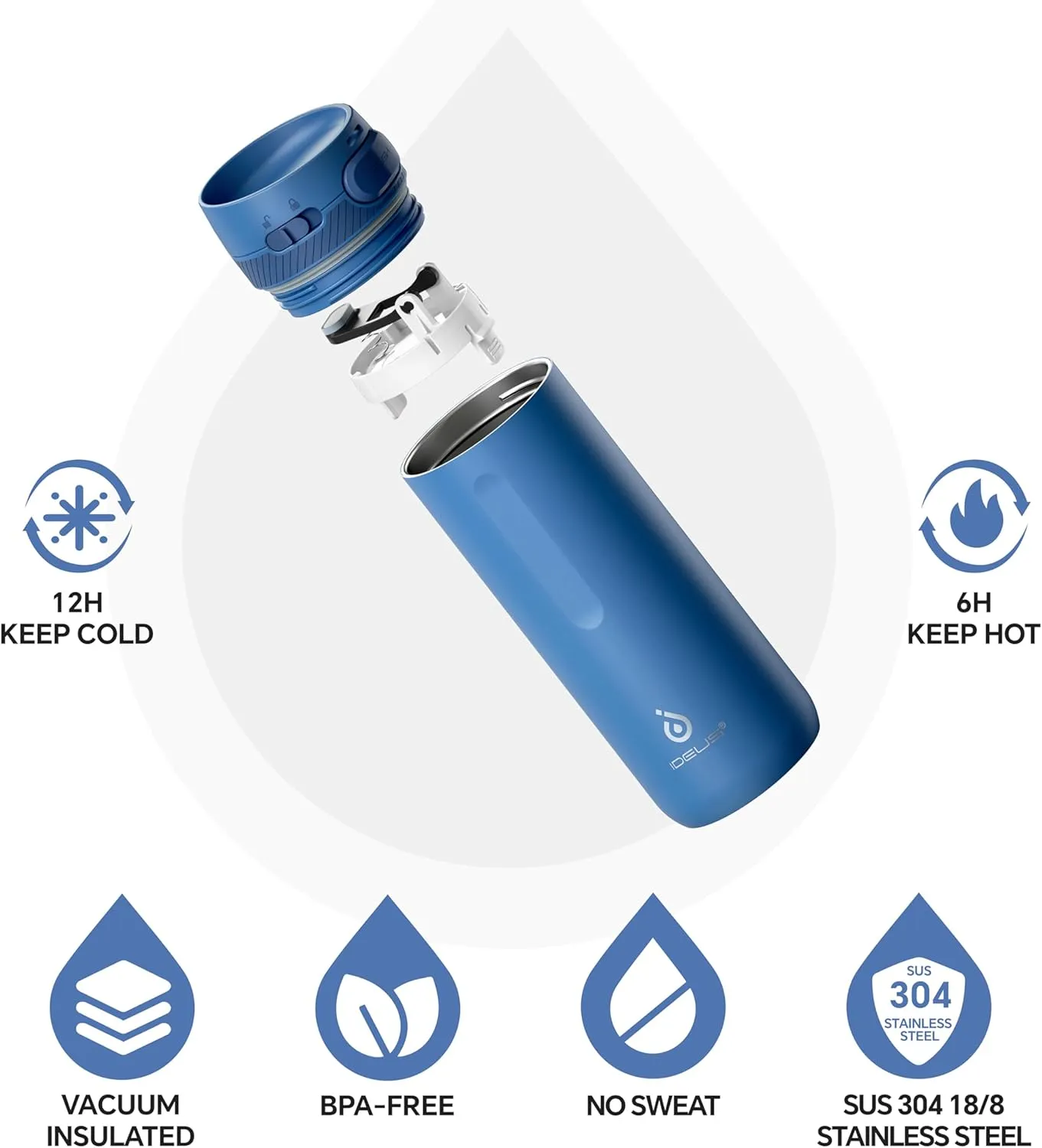 IDEUS Insulated Stainless Steel Water Bottle 17 oz Push Button Lid & Leakproof Travel Mug for Hot Cold Beverages Fits Most Cup Holder, Grey Blue