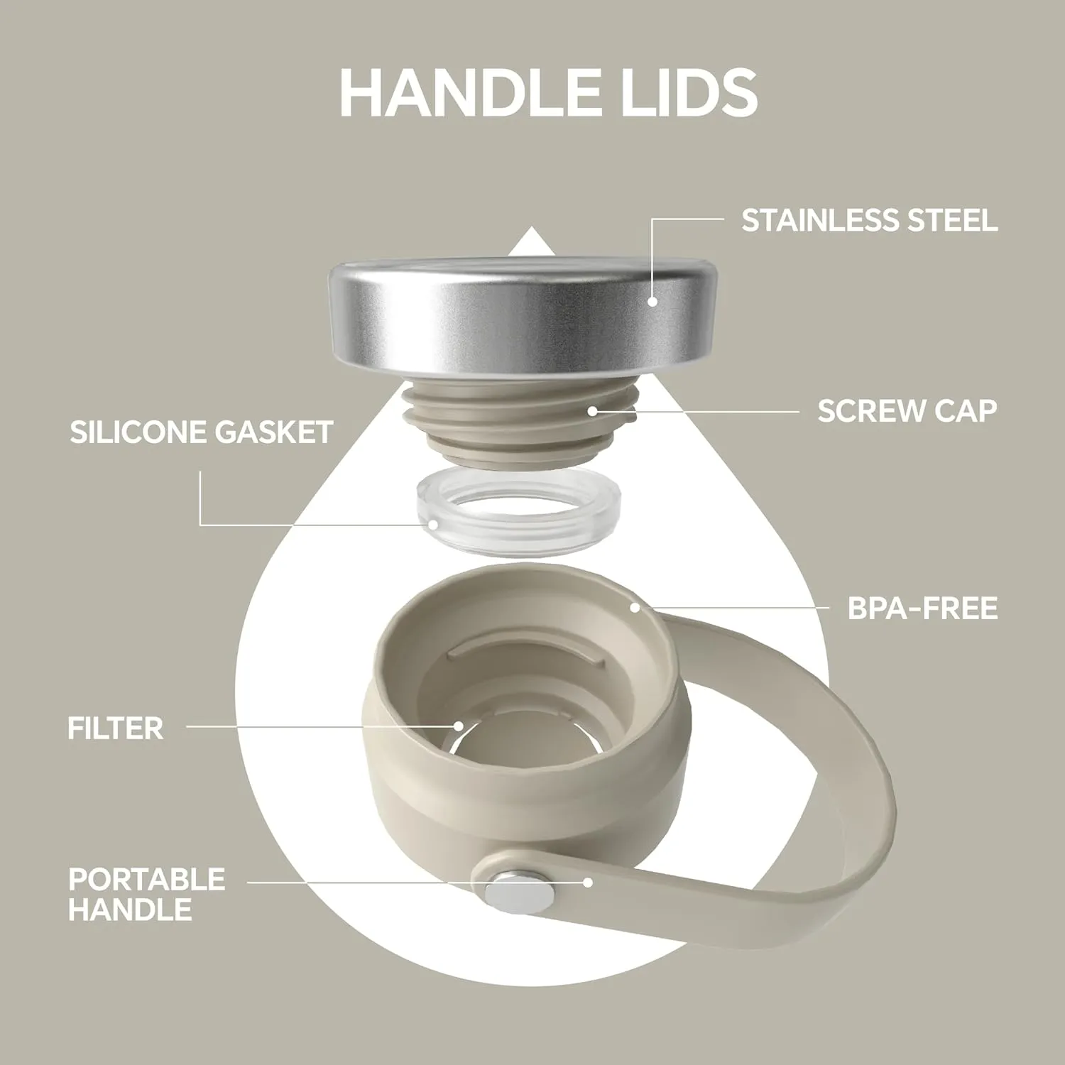 IDEUS Insulated Stainless Steel Water Bottle 17 oz Push Button Lid & Leakproof Travel Mug for Hot/Cold Beverages Fits Most Cup Holder (Celadon White)