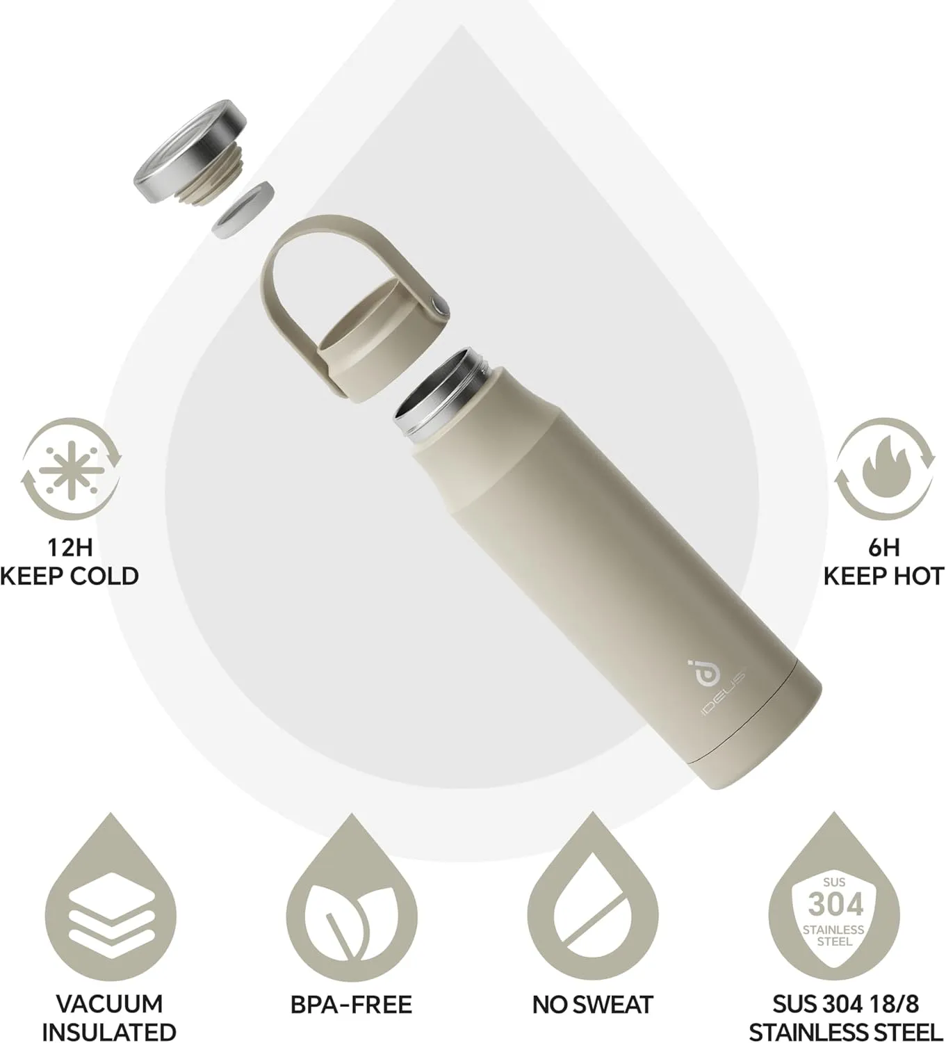 IDEUS Insulated Stainless Steel Water Bottle 17 oz Push Button Lid & Leakproof Travel Mug for Hot/Cold Beverages Fits Most Cup Holder (Celadon White)