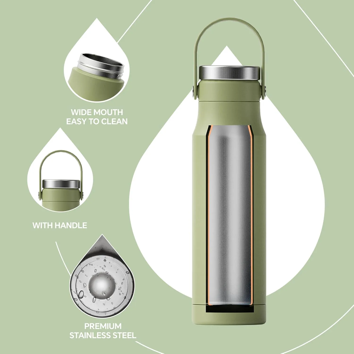 IDEUS Insulated Stainless Steel Water Bottle 17 oz Push Button Lid & Leakproof Travel Mug for Hot/Cold Beverages Fits Most Cup Holder (Grass Green)