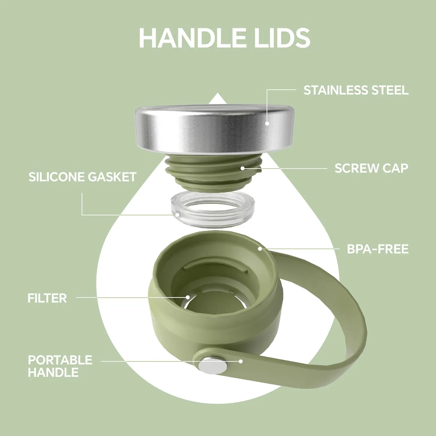 IDEUS Insulated Stainless Steel Water Bottle 17 oz Push Button Lid & Leakproof Travel Mug for Hot/Cold Beverages Fits Most Cup Holder (Grass Green)