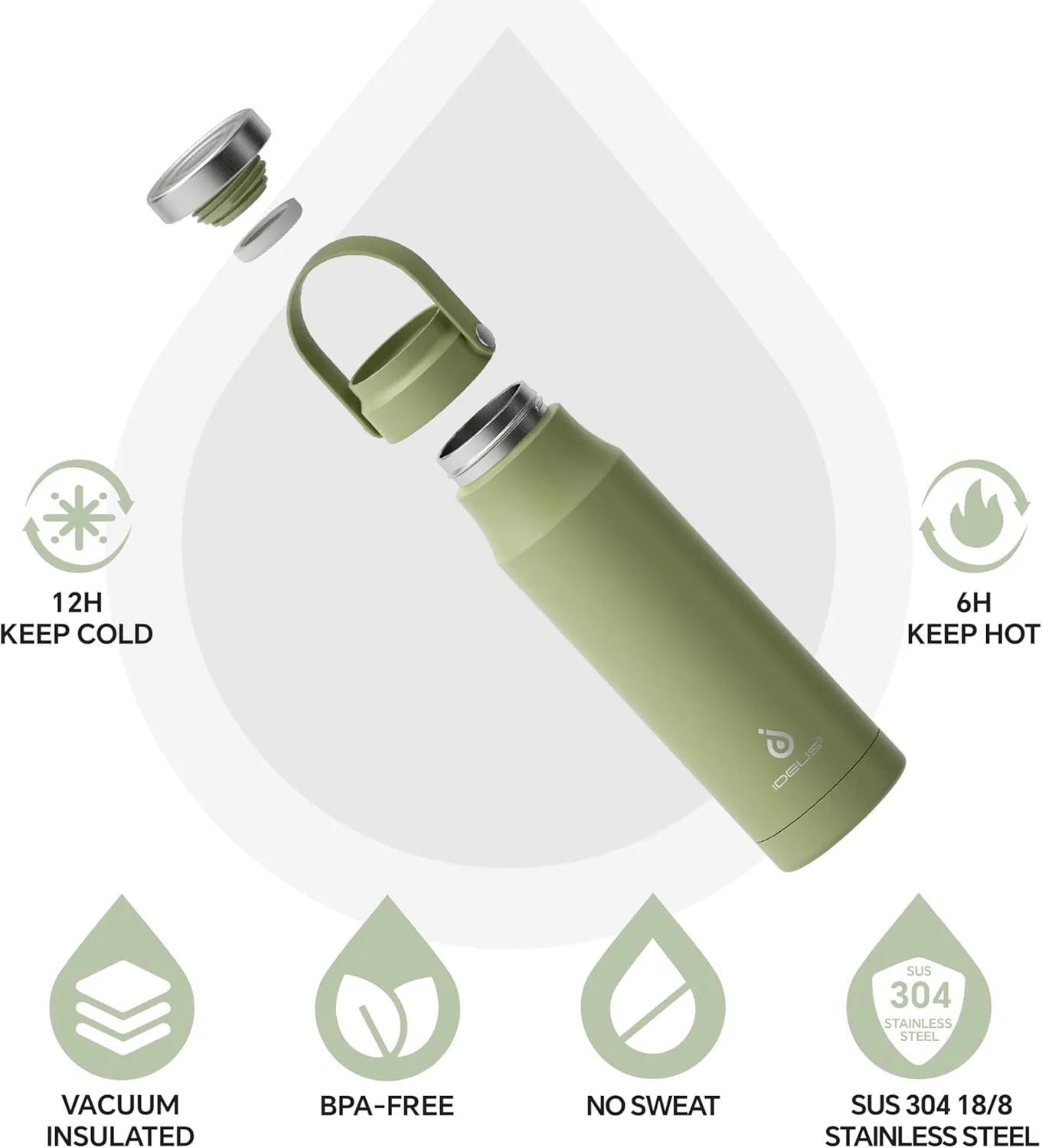 IDEUS Insulated Stainless Steel Water Bottle 17 oz Push Button Lid & Leakproof Travel Mug for Hot/Cold Beverages Fits Most Cup Holder (Grass Green)
