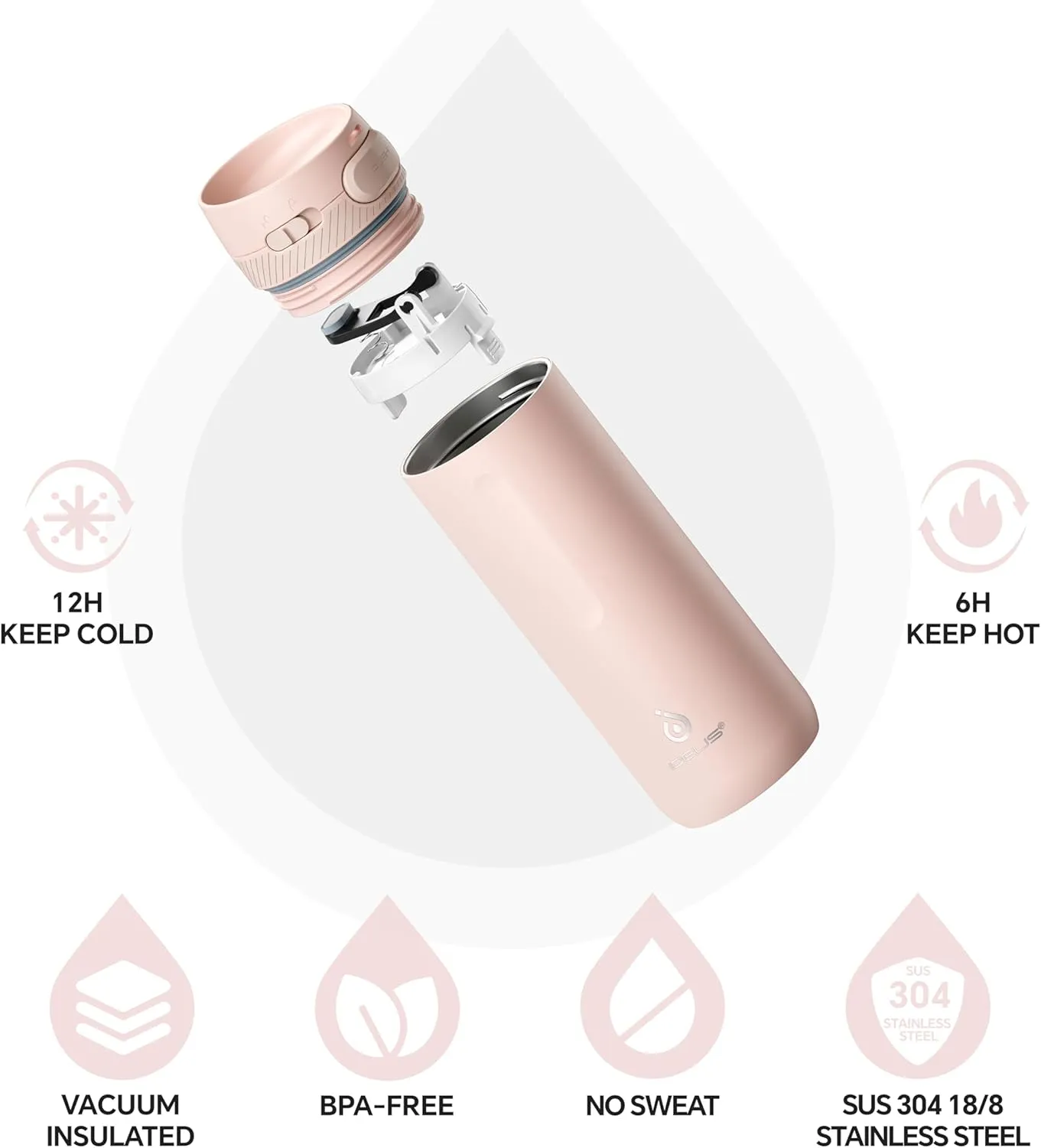 IDEUS Insulated Stainless Steel Water Bottle 17 oz Push Button Lid & Leakproof Travel Mug for Hot/Cold Beverages Fits Most Cup Holder, Light Pink