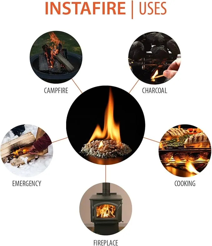 Instafire Granulated Fire Starter, All Natural, Eco-Friendly, Lights up to 48 Total Fires in Any Weather, Awarded 2017 Fire Starter of The Year