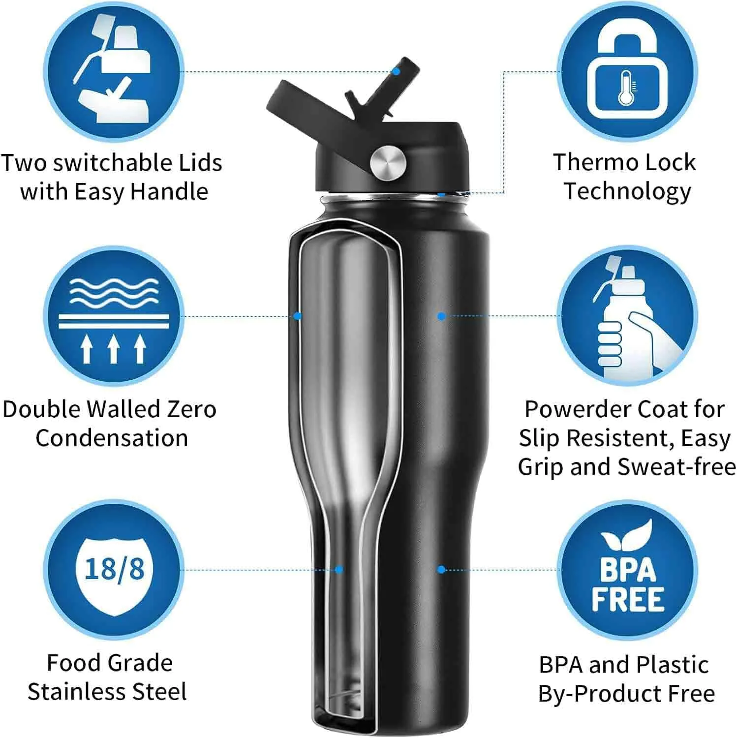 Insulated Stainless Steel Water Bottle with Straw Lid,40oz Reusable Double Walled Vacuum Sports Thermos for Cold Water Drinks,Keep Cold 48H Hot 24H,Travel,Sports,Car and Outdoor