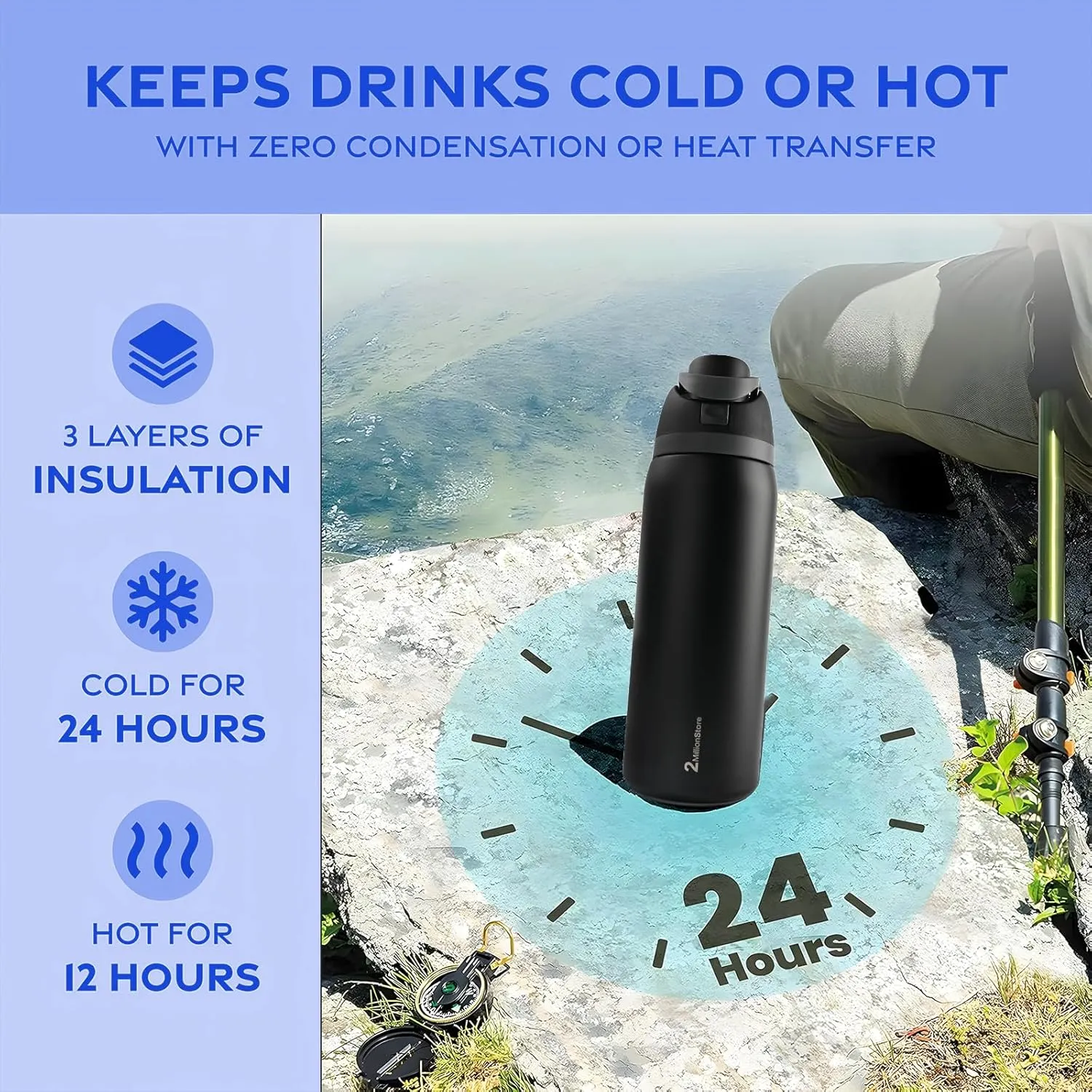 Insulated Water Bottle – Stainless Steel, Leakproof, 24H Cold & 12H Hot, Straw & Spout Lid, BPA-Free, Travel, Gym, Hiking, Sports Flask (White, 24 Oz / 706ml)