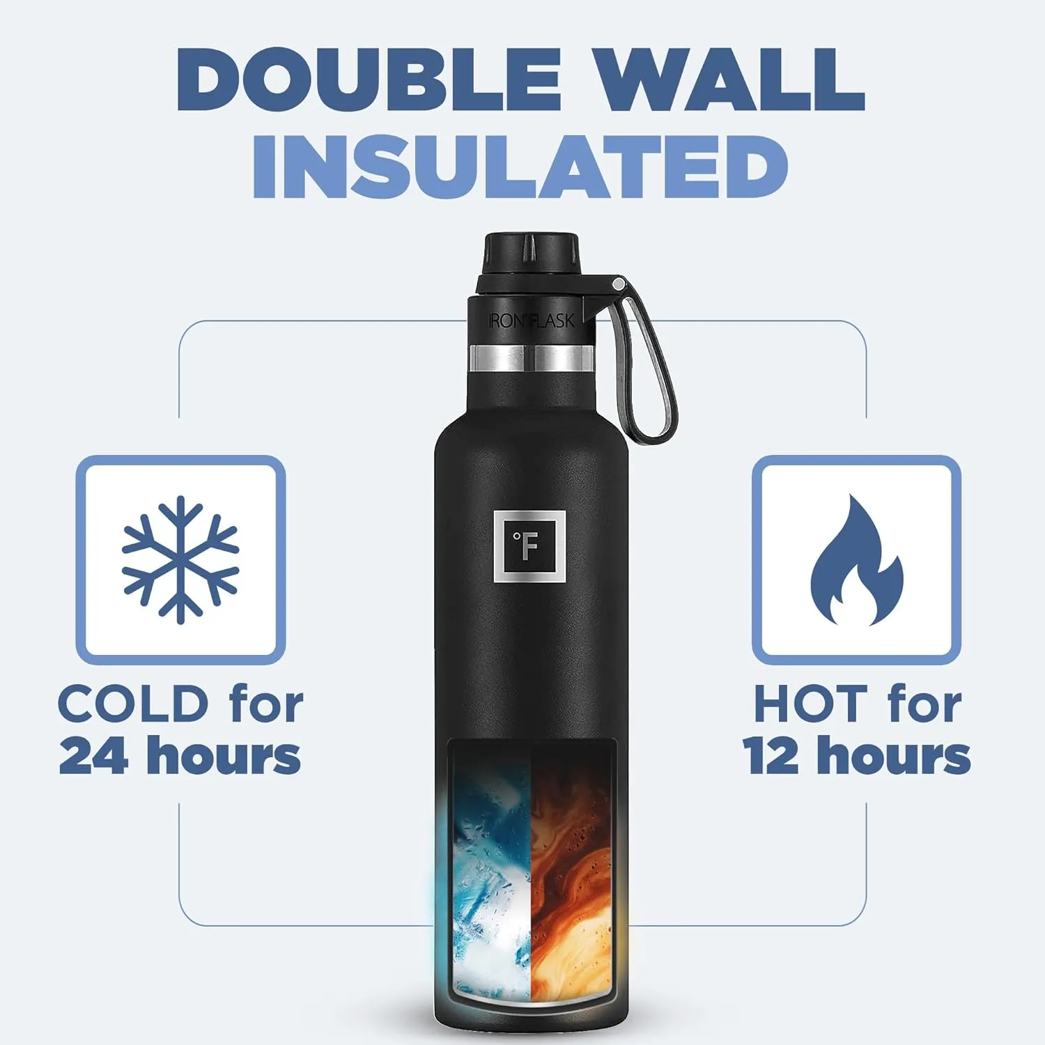 IRON °FLASK Camping & Hiking Hydration Canteens - 3 Lids (Narrow Spout Lid) Leak Proof Vacuum Insulated Stainless Steel - Hot & Cold Double Walled Sports Water Bottle - Aurora, 24 Oz
