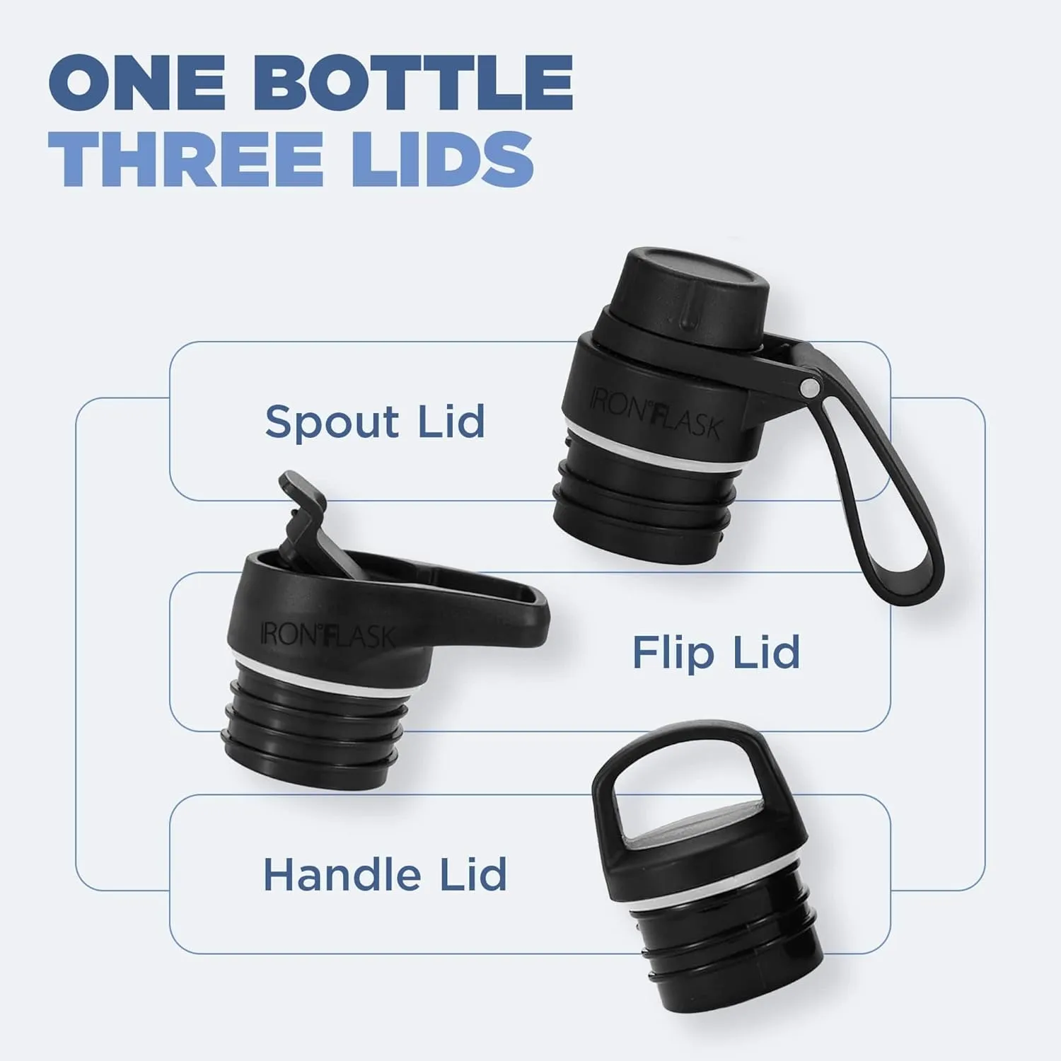IRON °FLASK Camping & Hiking Hydration Canteens - 3 Lids (Narrow Spout Lid) Leak Proof Vacuum Insulated Stainless Steel - Hot & Cold Double Walled Sports Water Bottle - Aurora, 24 Oz