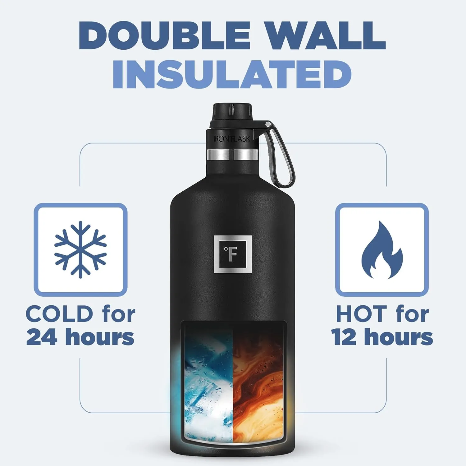 IRON °FLASK Camping & Hiking Hydration Canteens - 3 Lids (Narrow Spout Lid) Leak Proof Vacuum Insulated Stainless Steel - Hot & Cold Double Walled Sports Water Bottle - Rose, 64 Oz