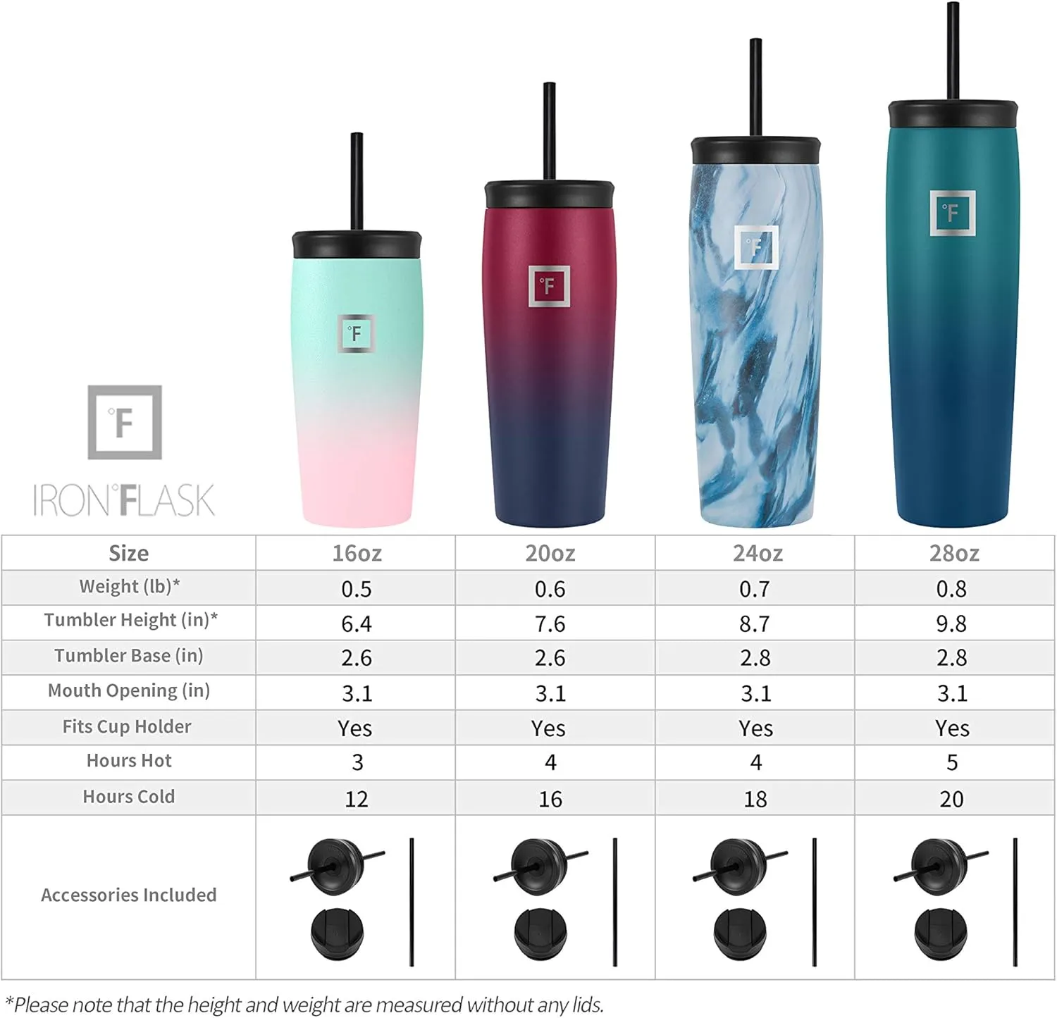 IRON °FLASK Nomad Tumbler - 2 Lids (Straw/Flip), Vacuum Insulated Stainless Steel Bottle, Double Walled, Drinking Cup, Thermos Coffee Travel Mug, Water - Ocean, 16 Oz
