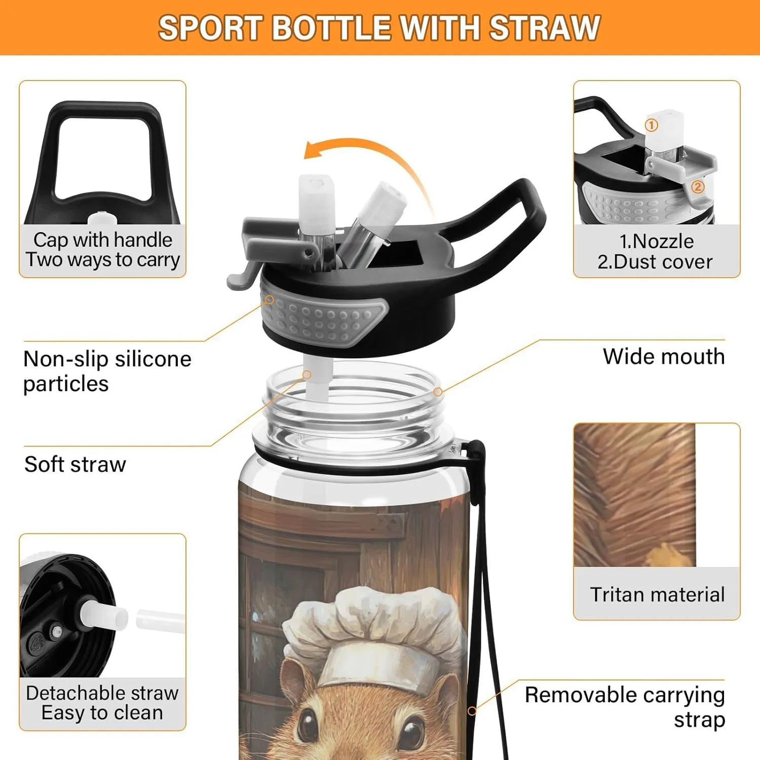 Joisal Cute Chef Chef Sports Water Bottle 32oz Leakproof Plastic Water Bottles for Sports, Cycling, Bike