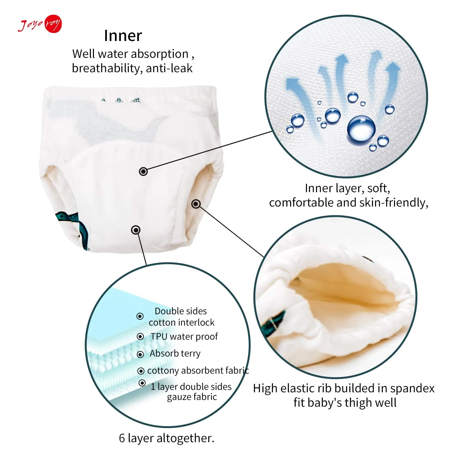 Joyo roy 6Pcs Potty Training Underwear Boys Soft Cotton Toilet Training Pants Great Aabsorption Leakproof Baby Toddler Boy Underwear 3T Comfortable Padded Pee Pants for Boys with Potty Chart