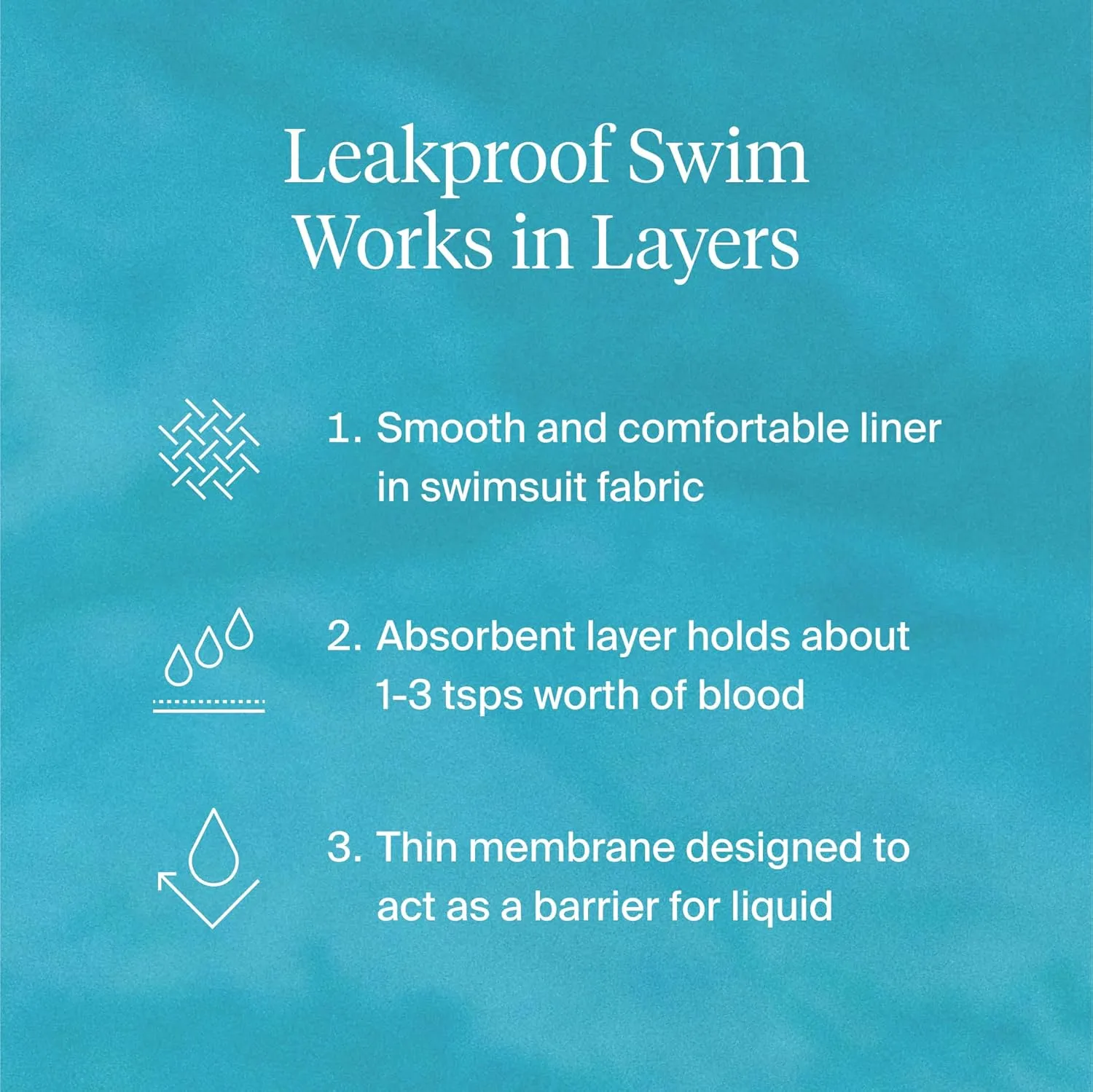 KNIX Leakproof Period Swim Short, UPF 50  Fabric, Machine Washable, Leakproof Period Swimwear for Women