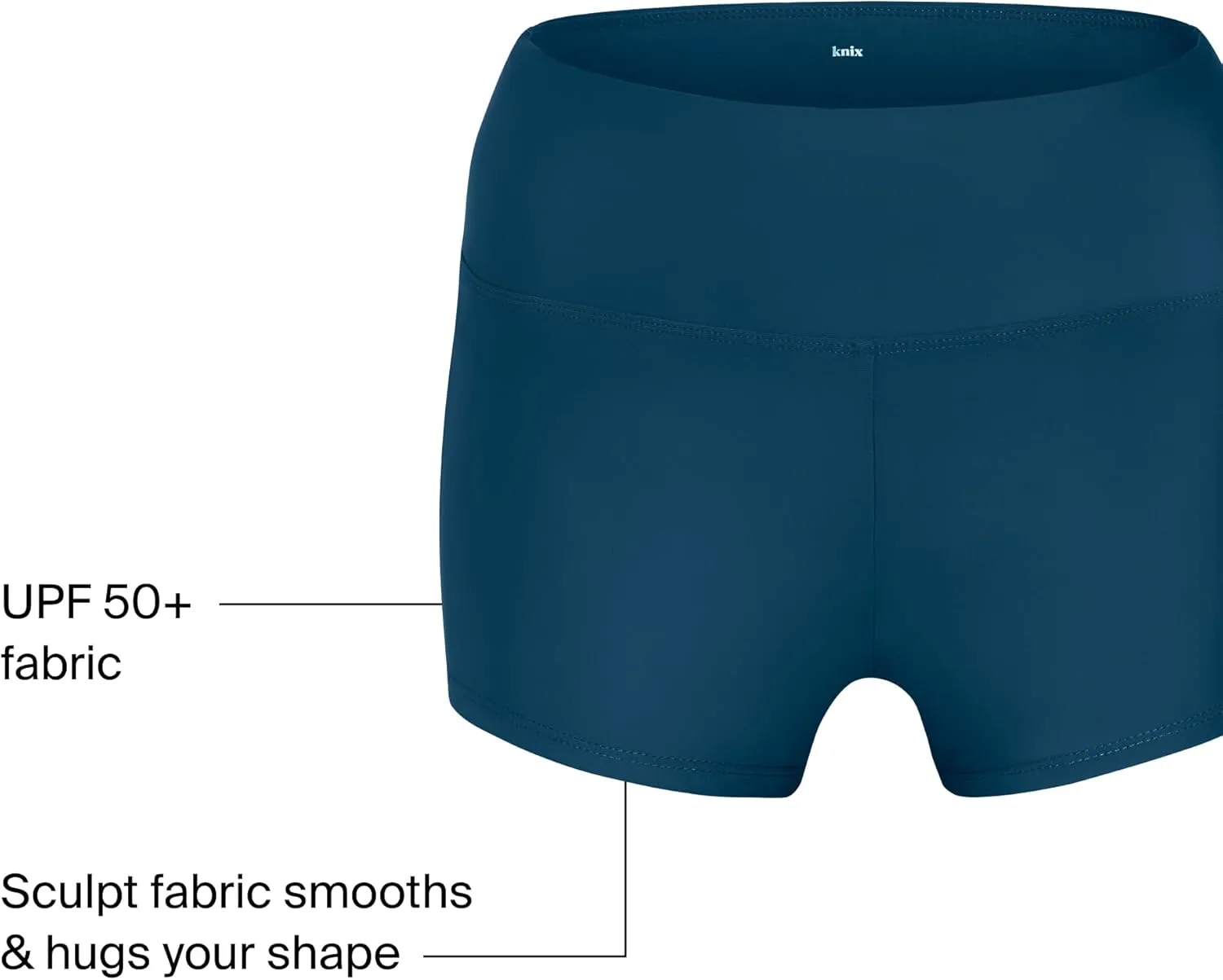 KNIX Leakproof Period Swim Short, UPF 50  Fabric, Machine Washable, Leakproof Period Swimwear for Women