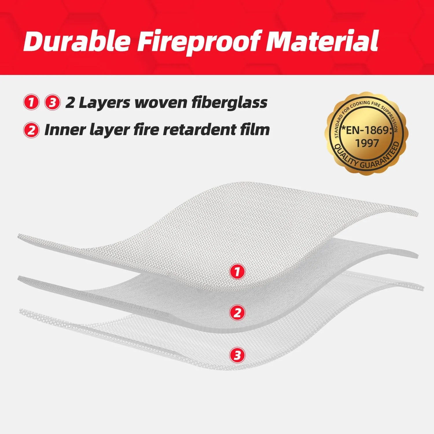 LaSyL Fire Blanket Emergency for Home, 40" x 40"(Pack of 8), Fire Supression Blanket Good for Home Safety, Kitchen, and Camping,Hurricane Preparedness Items