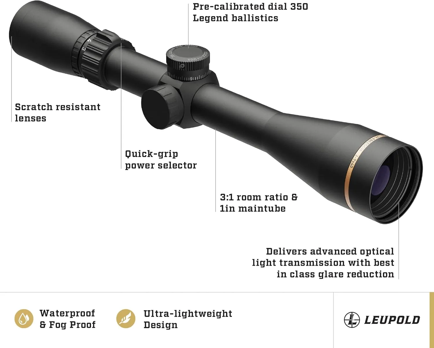 LeupoldRiflescope