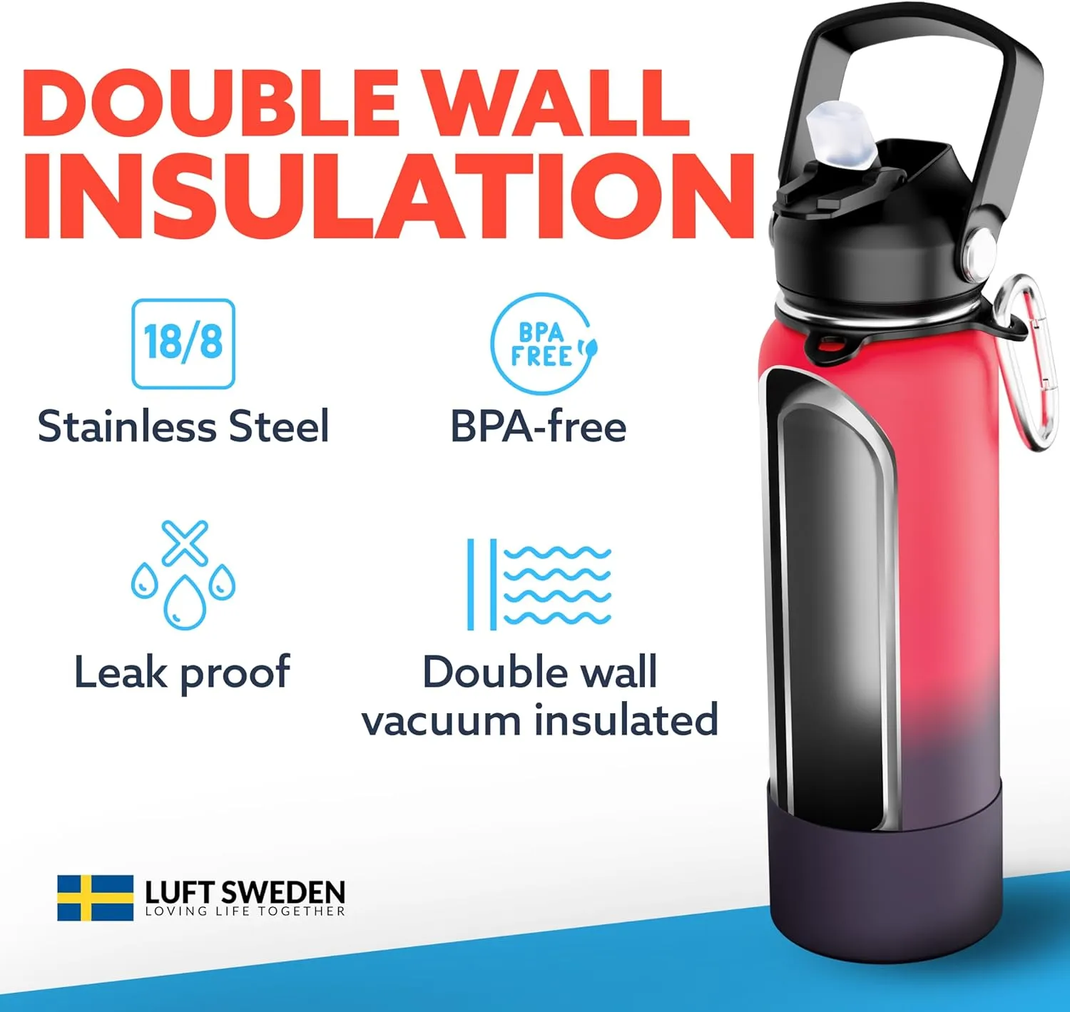 LUFT SWEDEN 40 oz Deep Blue Insulated Water Bottle with Straw Lid – Stainless Steel, Leakproof, Dishwasher Safe – Reusable Double Wall Gym Flask – Ice-Cold Drinks All Day – BPA-Free, Sweatproof