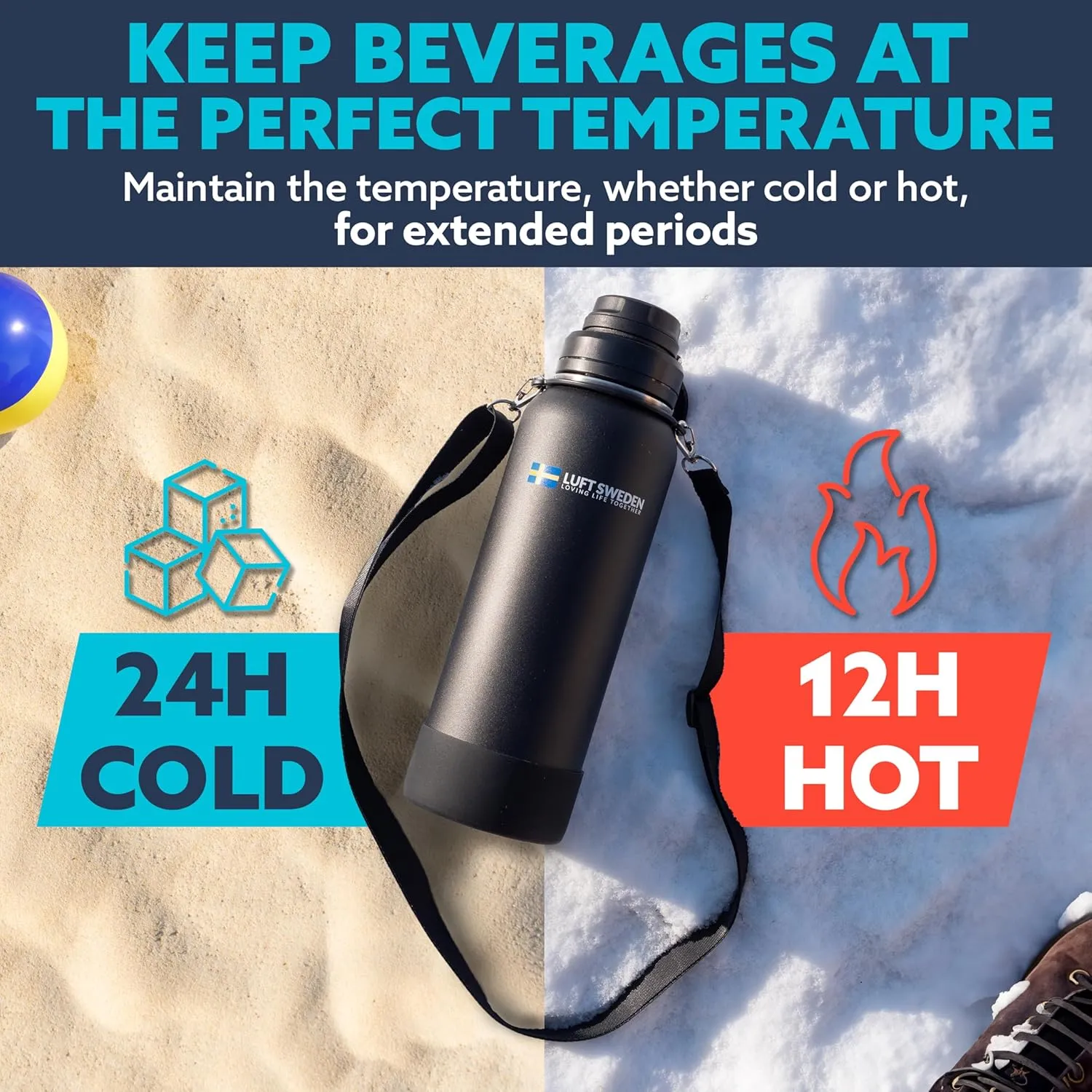 LUFT SWEDEN 40 oz Deep Blue Insulated Water Bottle with Straw Lid – Stainless Steel, Leakproof, Dishwasher Safe – Reusable Double Wall Gym Flask – Ice-Cold Drinks All Day – BPA-Free, Sweatproof