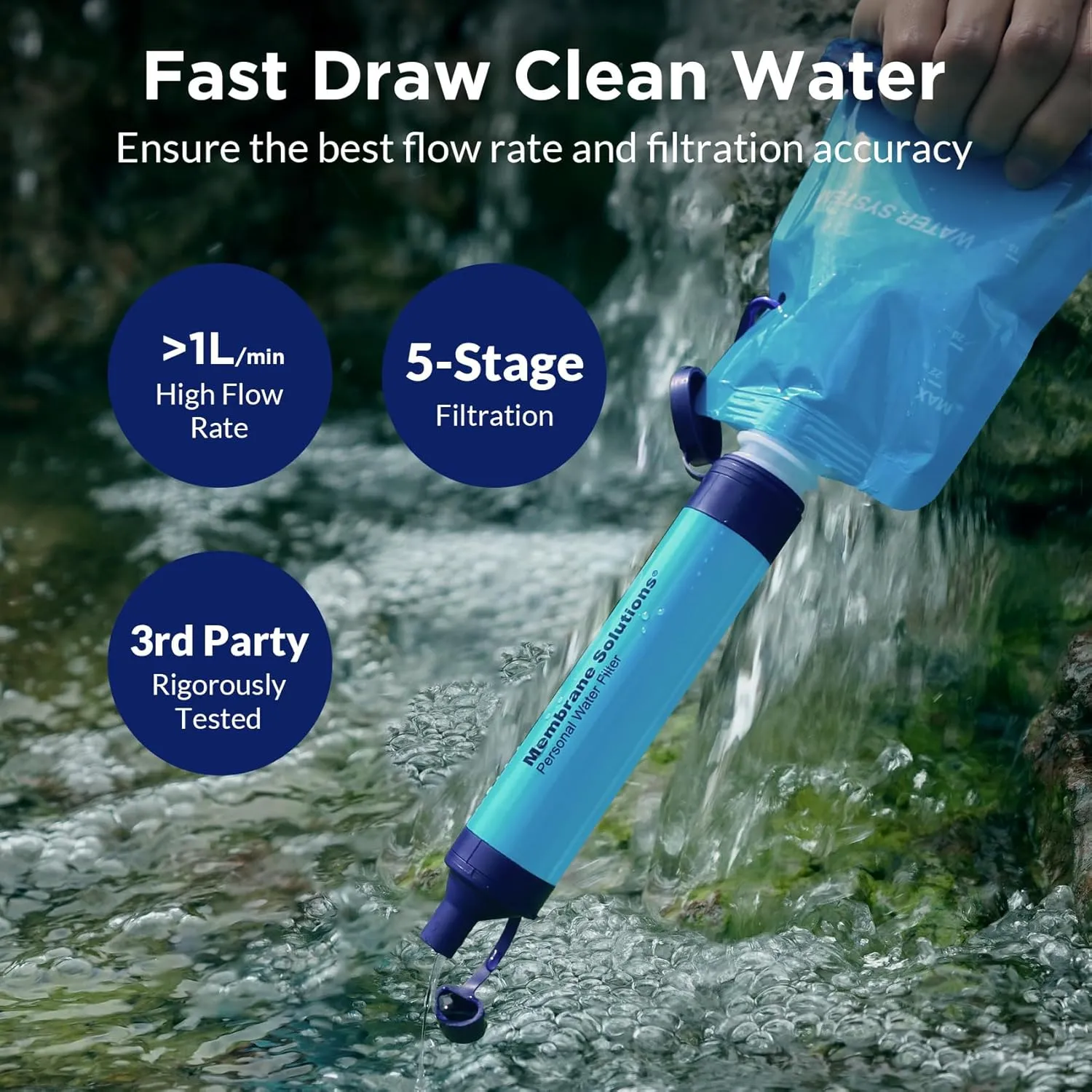 Membrane Solutions Squeezable Water Filtration System, Survival Water Purifier Kit, Portable Backpacking Gear Including Water Filter Straw and 23oz Collapsible Bottle for Hiking Camping Travel(1 6)