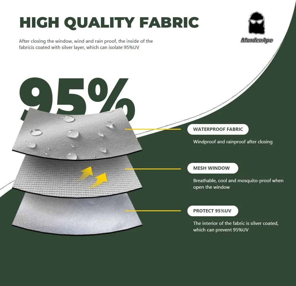 Mesh Sidewall for 10x10 Pop Up Canopy - Straight Leg, Commercial Grade White Mesh Walls with Window and Door, 1 Pack Canopy Sidewall Only, White