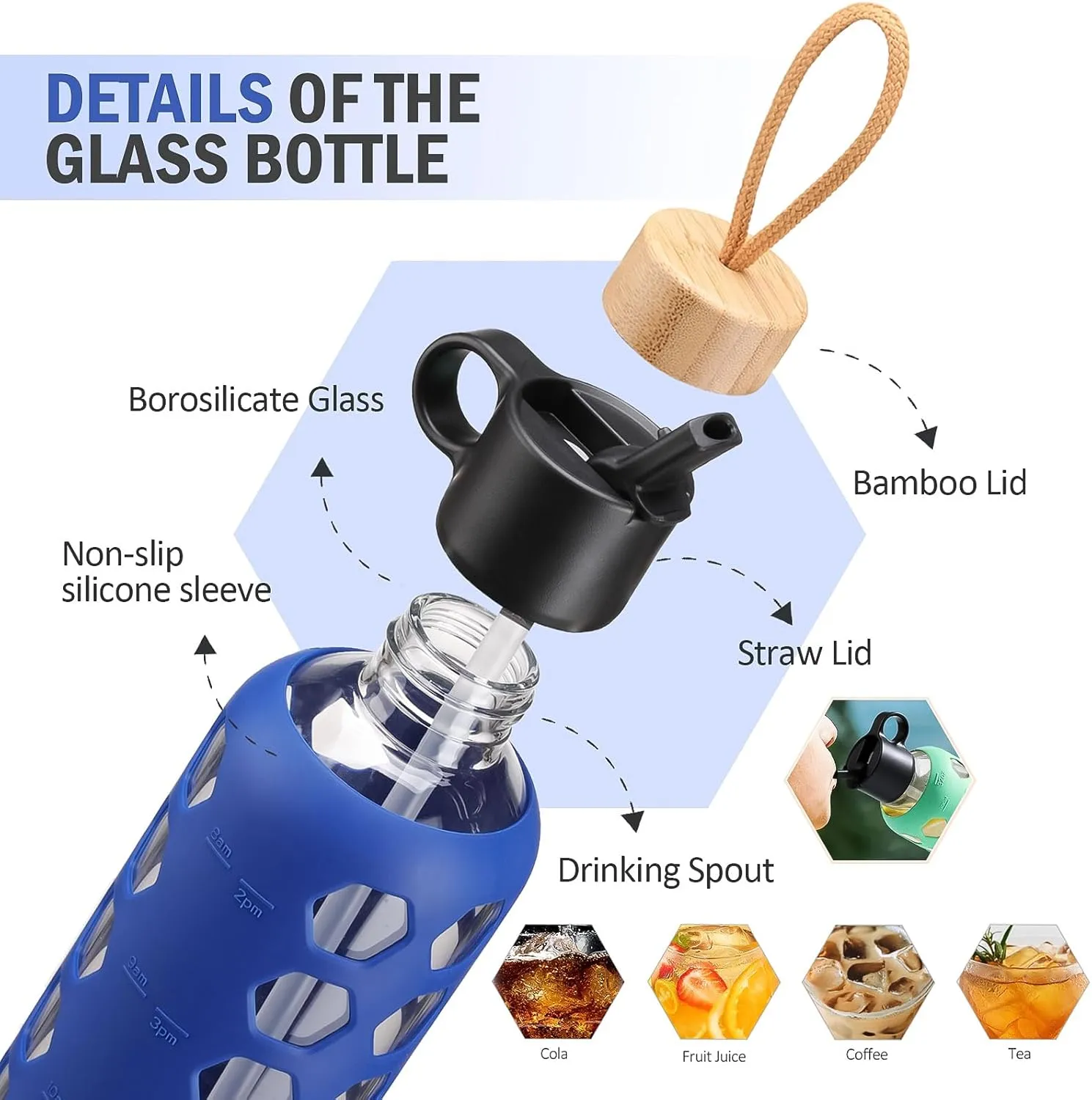 MUKOKO Glass Water Bottles, 32oz Glass Tumbler, Drinking Bottles with 2 Lids-Handle Flip Straw Lid&Bamboo Lid, Motivational Water Bottle with Time Marker and Silicone Sleeve, Leakproof-1 Pack-Blue