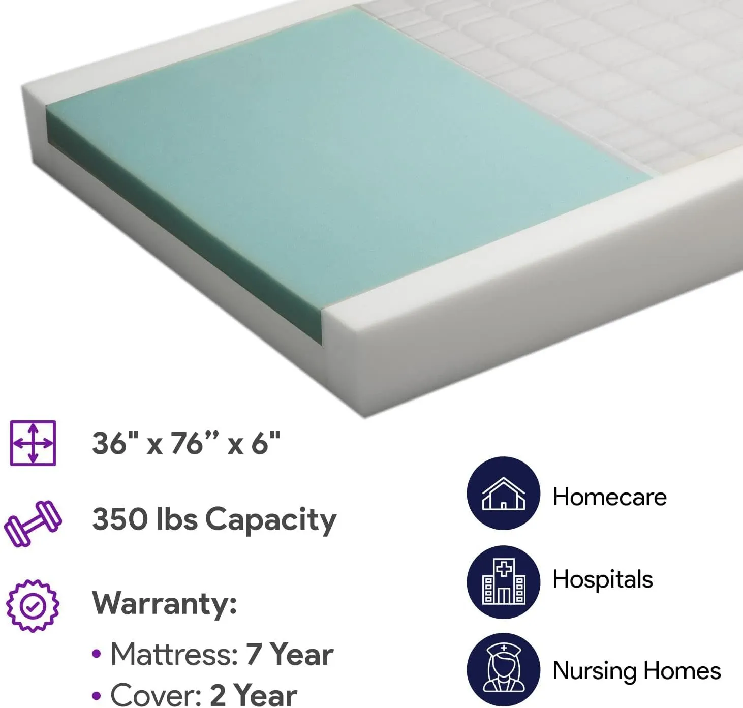 Multi-Tiered Hospital Bed Mattress for Pressure Redistribution - Memory Foam Sloped Heel - Moderate to High Bed Sore Treatment Medical Mattress - 36" x 76" x 6"