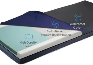 Multi-Tiered Hospital Bed Mattress for Pressure Redistribution - Memory Foam Sloped Heel - Moderate to High Bed Sore Treatment Medical Mattress - 36" x 76" x 6"