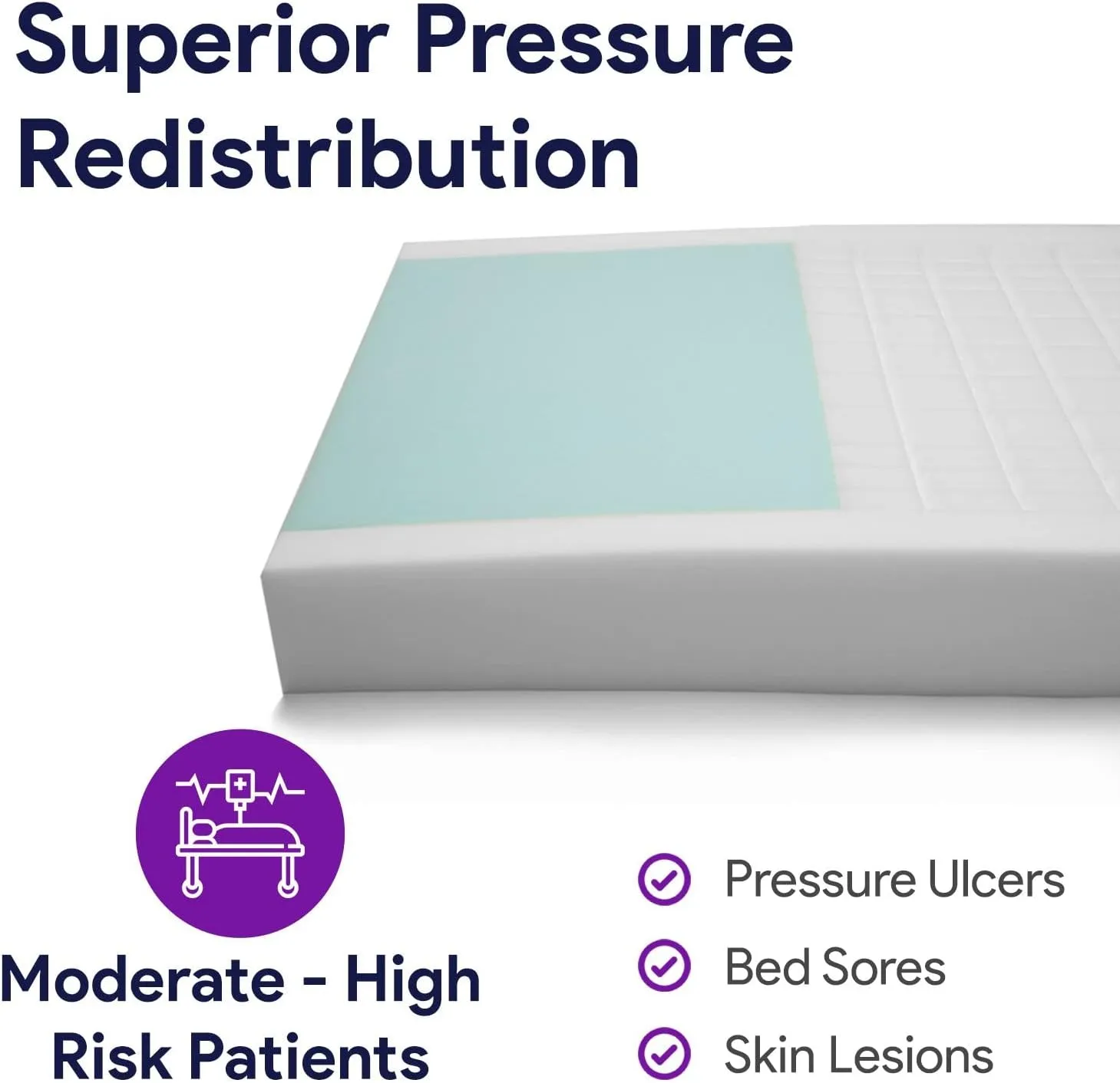 Multi-Tiered Hospital Bed Mattress for Pressure Redistribution - Memory Foam Sloped Heel - Moderate to High Bed Sore Treatment Medical Mattress - 36" x 76" x 6"