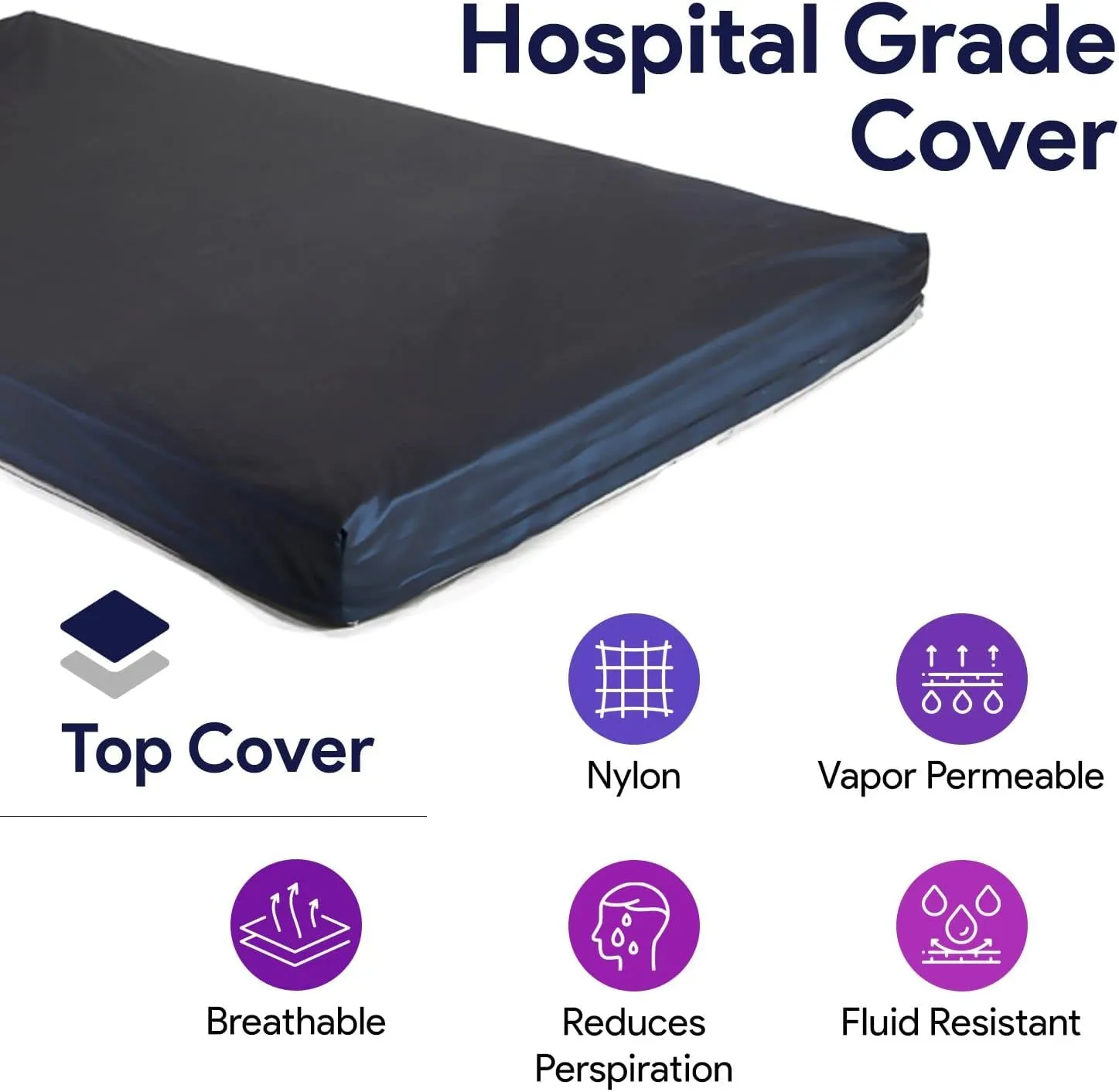 Multi-Tiered Hospital Bed Mattress for Pressure Redistribution - Memory Foam Sloped Heel - Moderate to High Bed Sore Treatment Medical Mattress - 36" x 76" x 6"