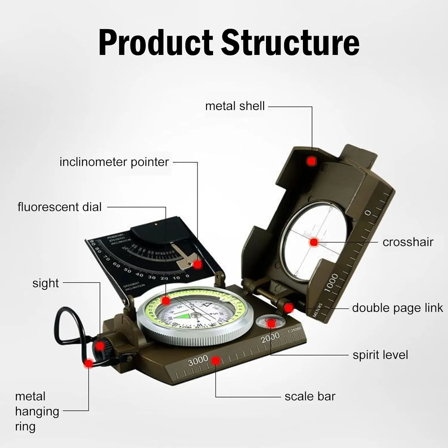 Multifunctional Aiming Navigation Luminous Compass, Sighting Navigation Compass with Inclinometer, Impact Resistant & Waterproof Compass for Hiking, Camping