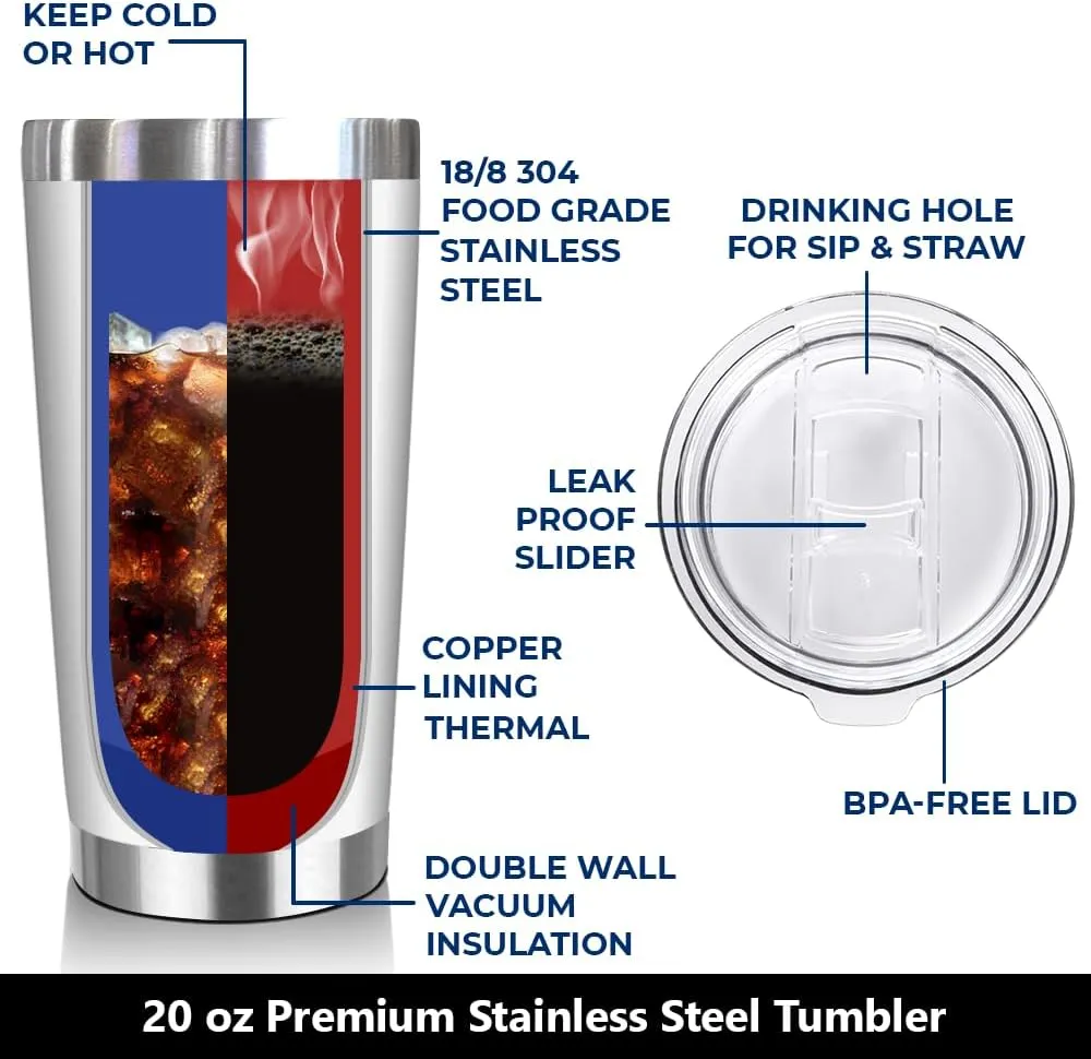 NewEleven Mothers Day Gifts For Mom - Birthday Gifts For Mom From Daughter, Son, Kids, Husband - Wife Gift - Unique Present Ideas For Mother, Mother In Law, Wife, New Mama - 20 Oz Tumbler