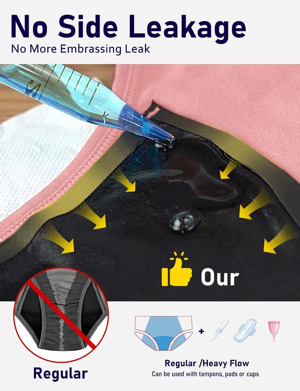 No-side-leaks Leakproof 2.0 Heavy Flow Period Underwear for Women