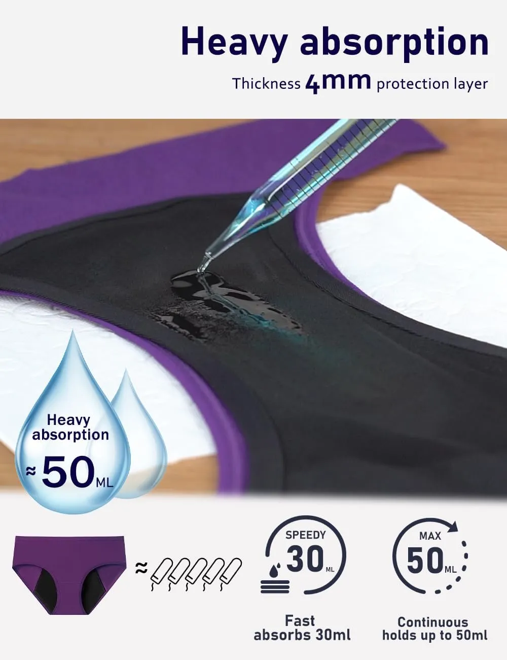 No-side-leaks Leakproof 2.0 Heavy Flow Period Underwear for Women
