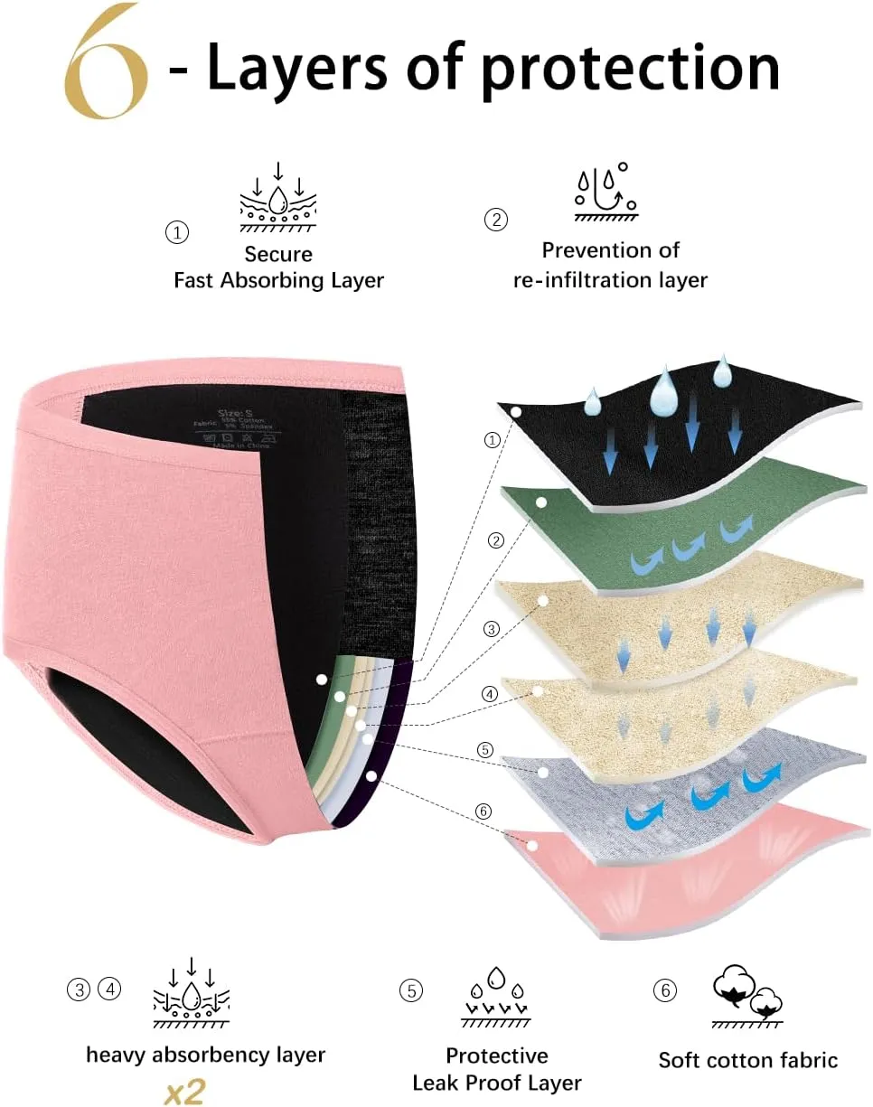 No-side-leaks Leakproof 2.0 Heavy Flow Period Underwear for Women