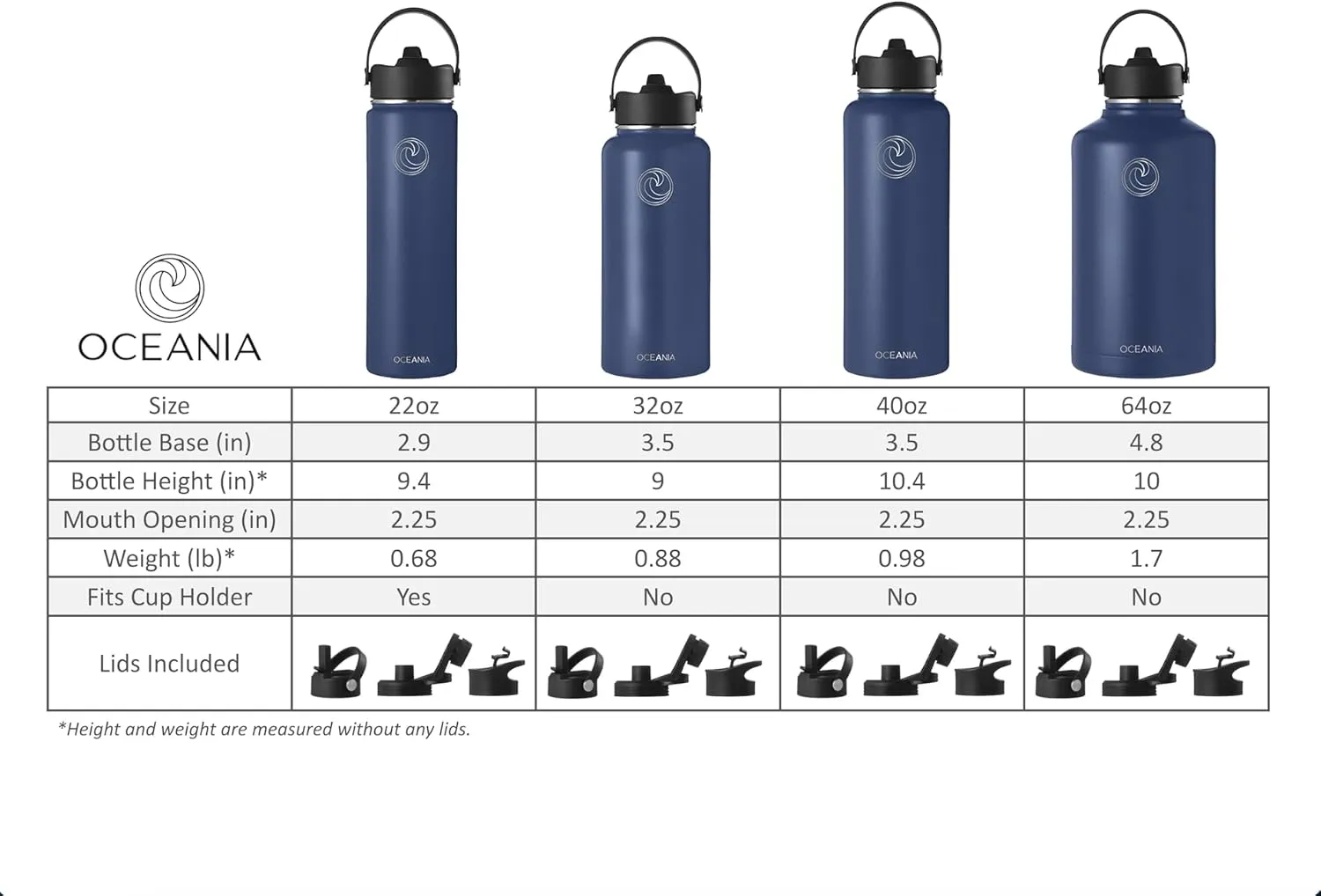 Oceania Flask 64oz Stainless Steel Water Bottles | Modern, Leakproof, Hydro BPA-Free, Insulated Water Bottle with 3 Lids, 3 Straws & 2 Straw Cleaning Brushes | Simple Camping & Hiking Water Bottles