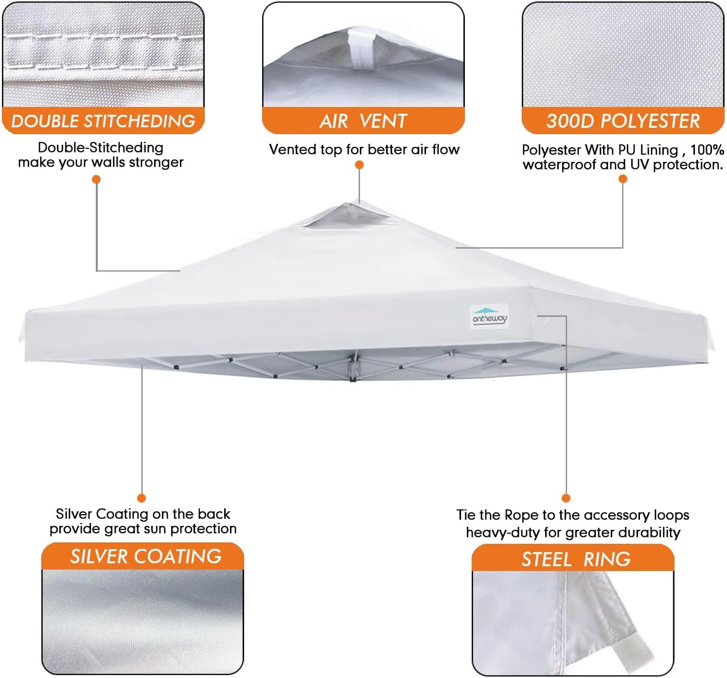 Ontheway 10x10 Replacement Canopy Top Cover, Pop Up Canopy Tent with Air Vent (White)