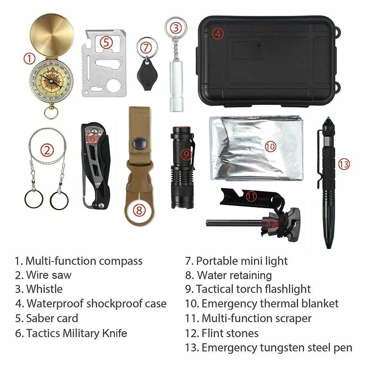 Outland14 Survival Kit – Compact 14-in-1 Tactical Emergency Gear Box