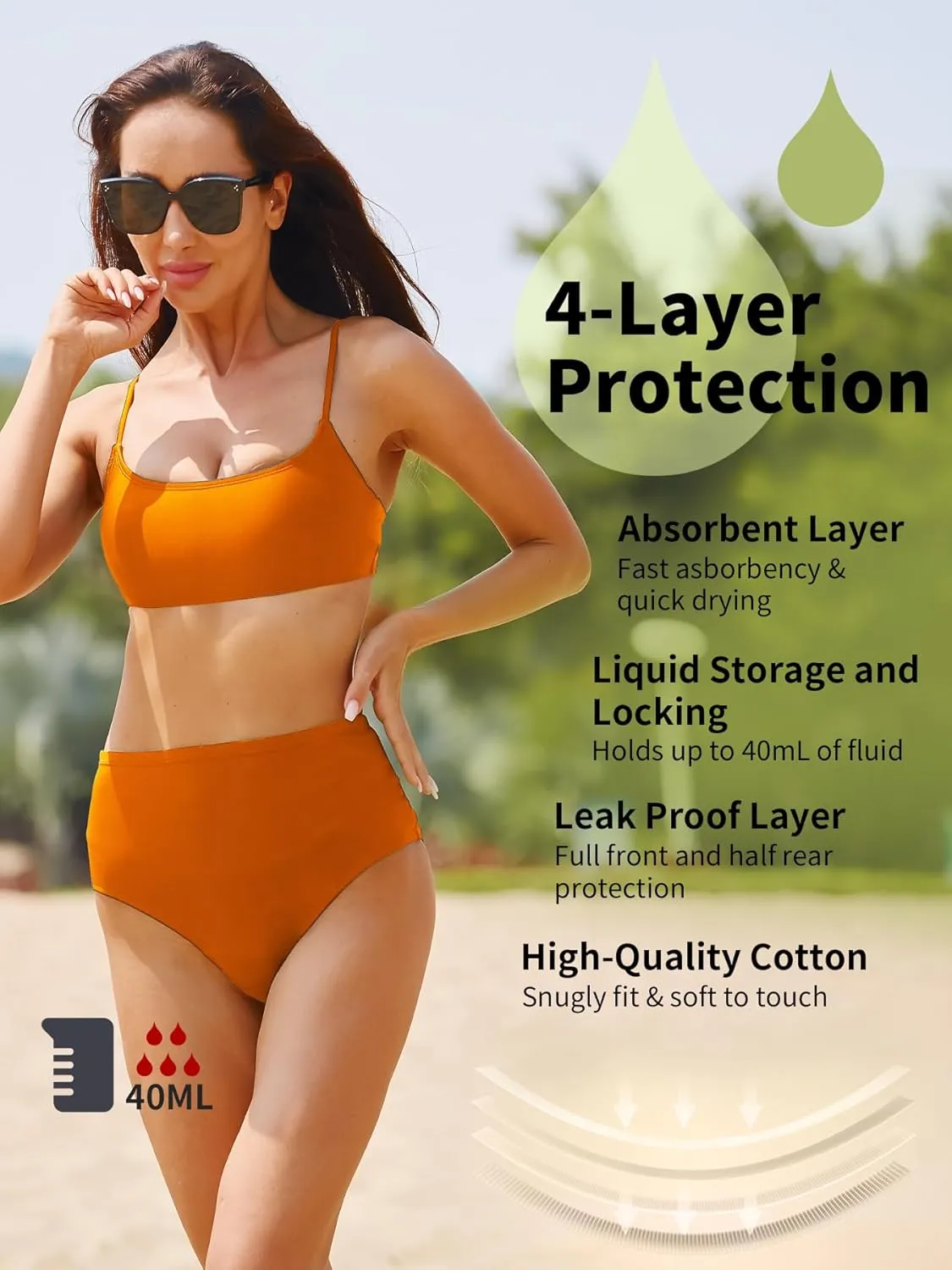 Period Swimwear-Menstrual Swimsuit Bikini Bottoms-High Waisted Leakproof Swim Bottoms for Teens Girls and Women.