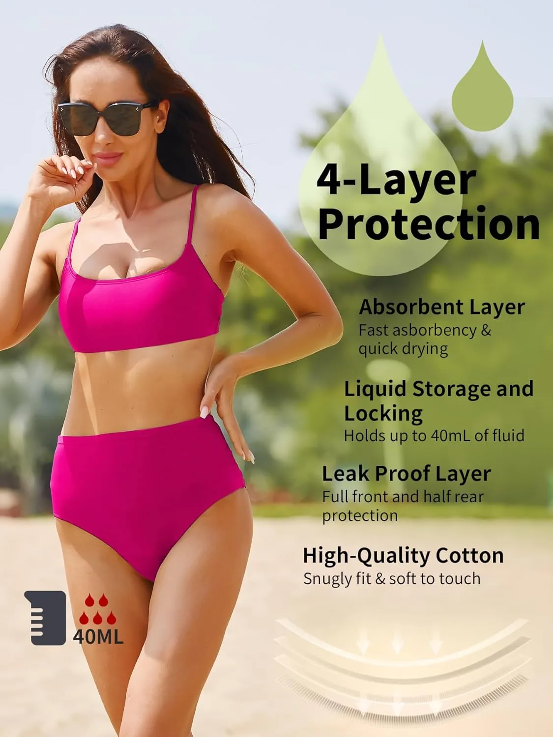 Period Swimwear-Menstrual Swimsuit Bikini Bottoms-High Waisted Leakproof Swim Bottoms for Teens Girls and Women.