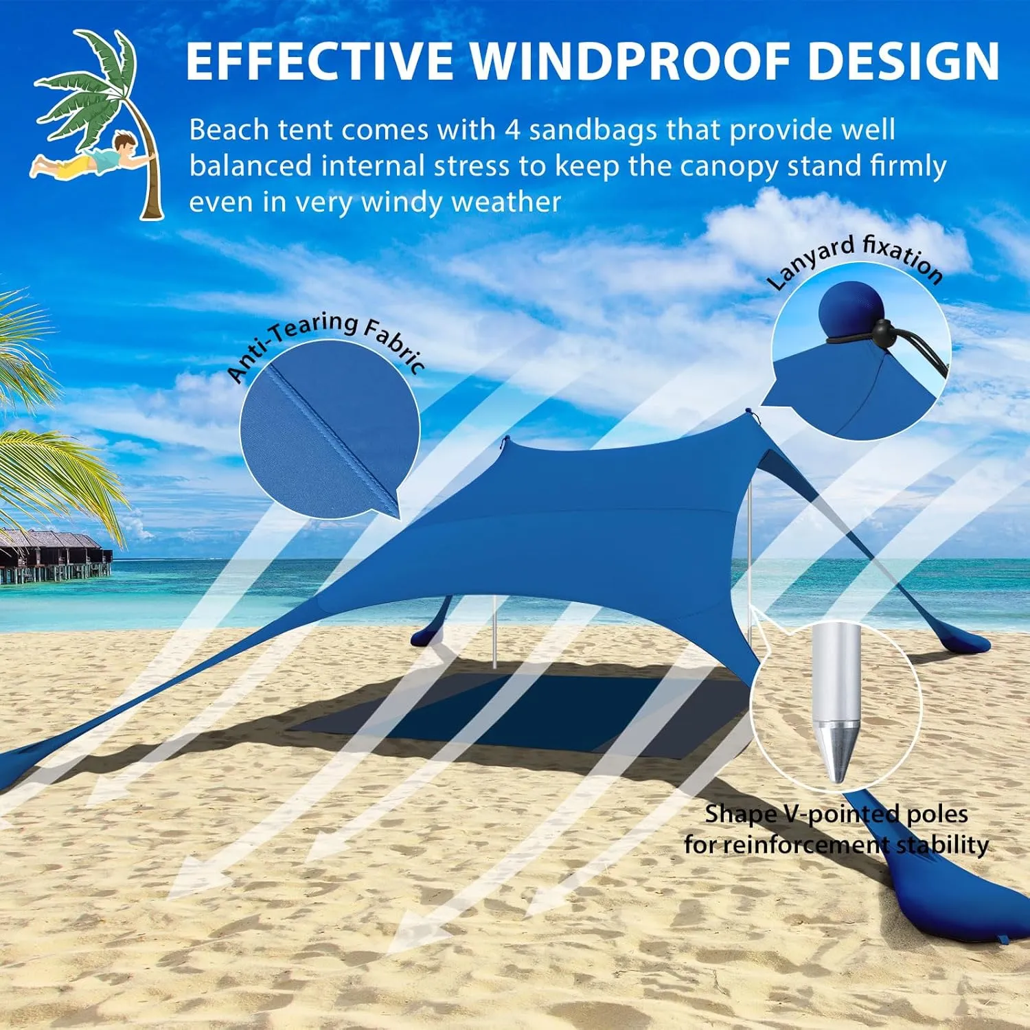 Pop Up Beach Tent Sun Shelter UPF50 , 7.9x7.9 FT Windproof Sun Shade with Beach Blanket, 2 Stability Poles, Carrying Bag, Sand Shovel, Outdoor Shade Canopy for Camping Trips,Fishing,Picnics,Backyard